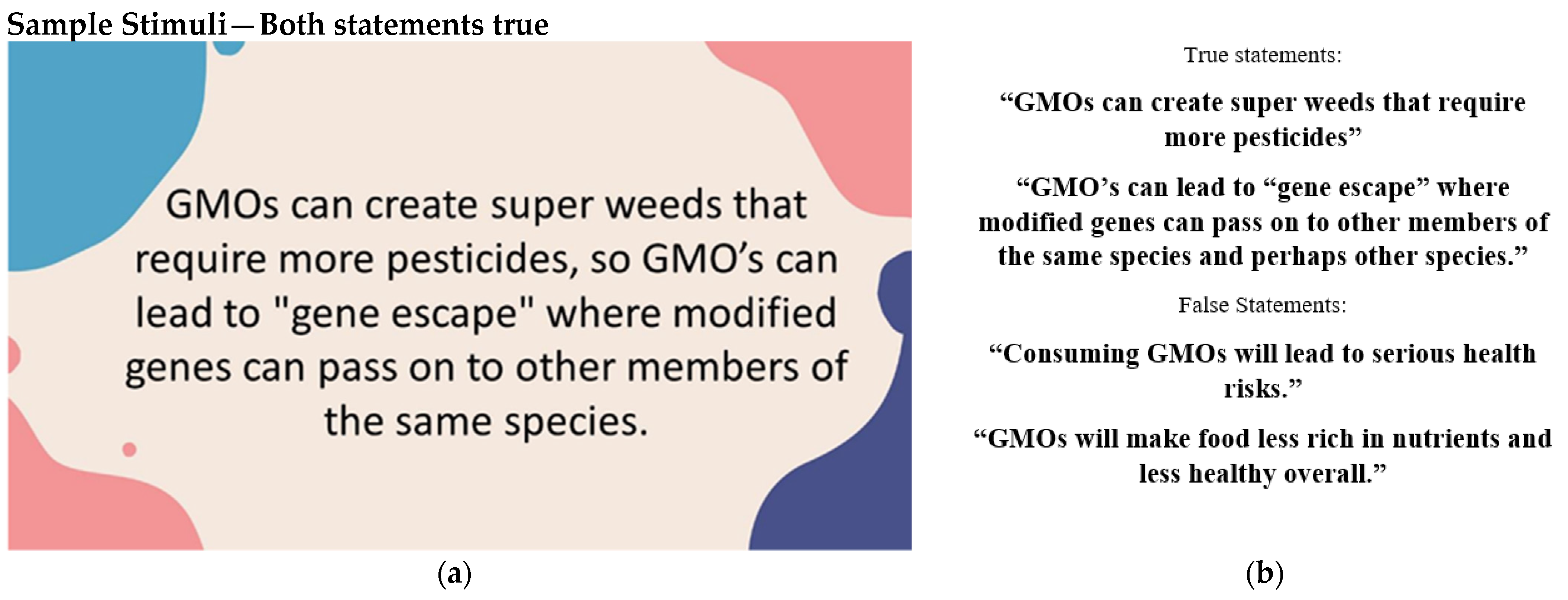 Sustainability 14 06943 g005