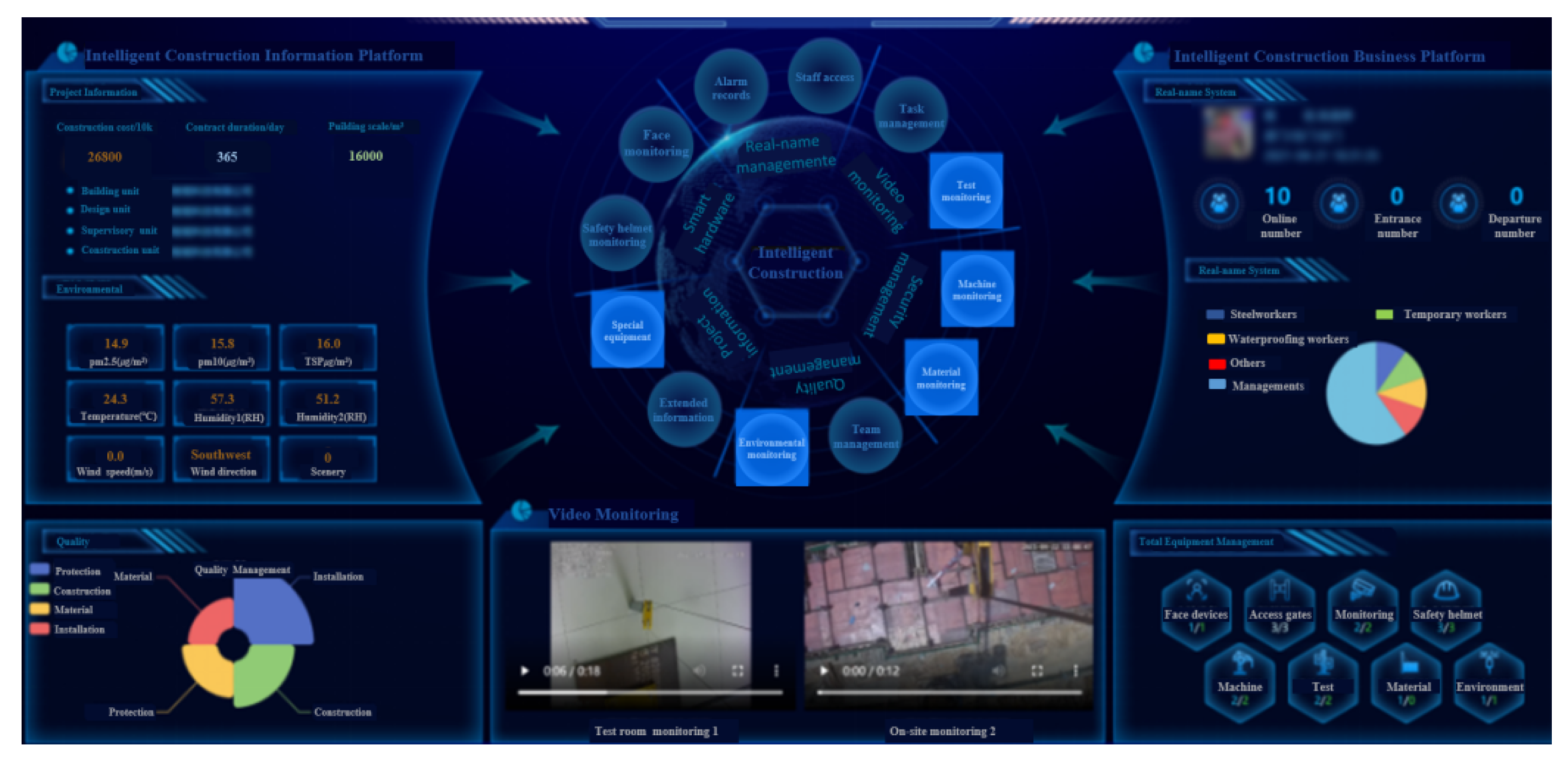 Sustainability 14 06945 g006 550
