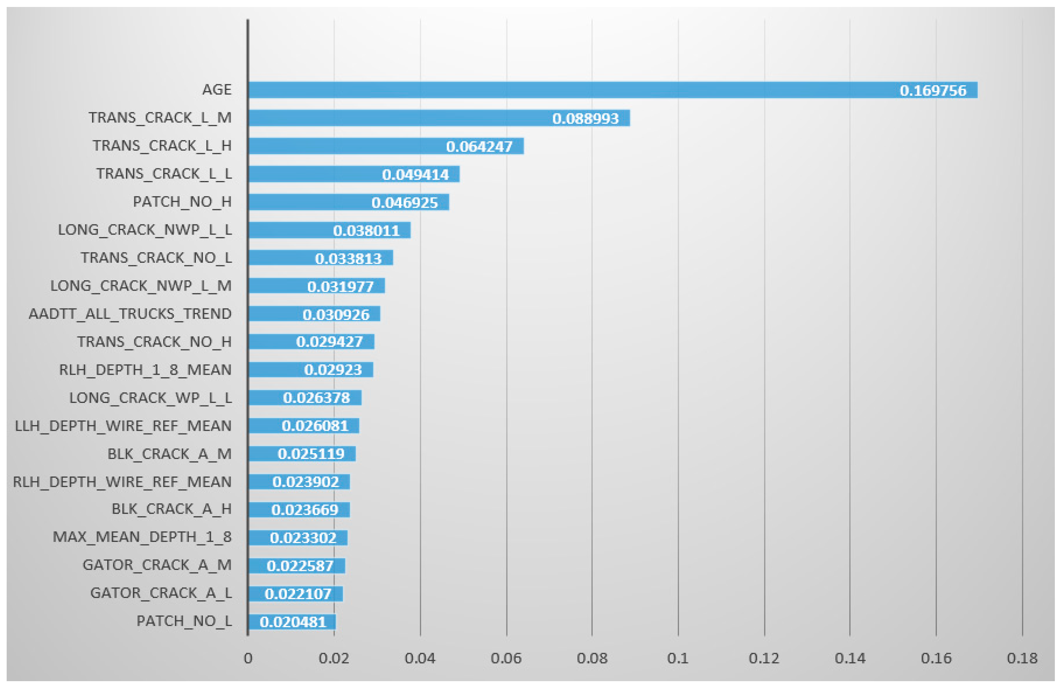 Sustainability 14 06949 g001