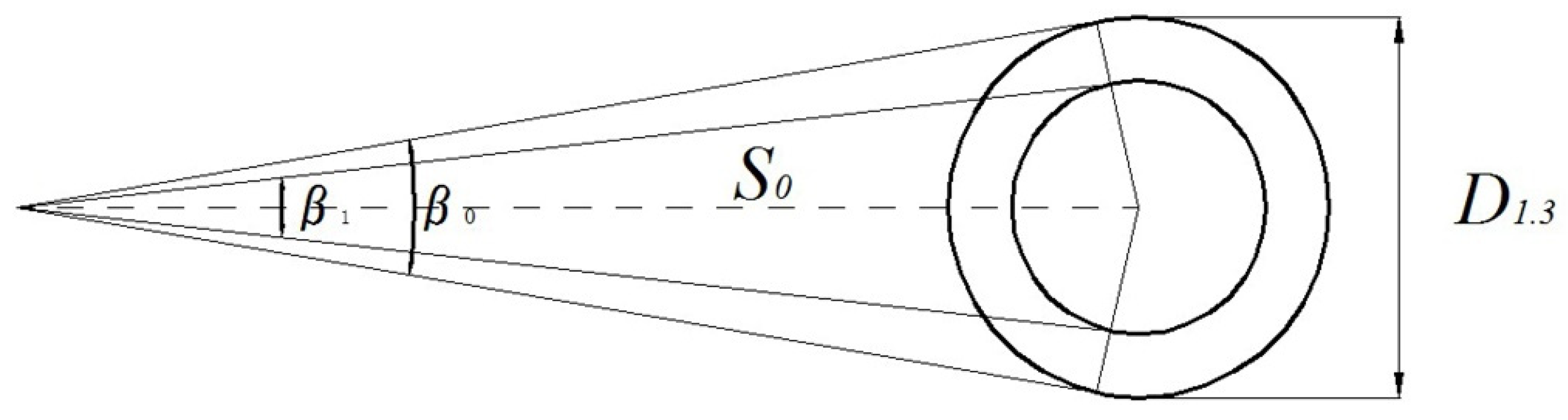 Sustainability 14 06950 g003 550