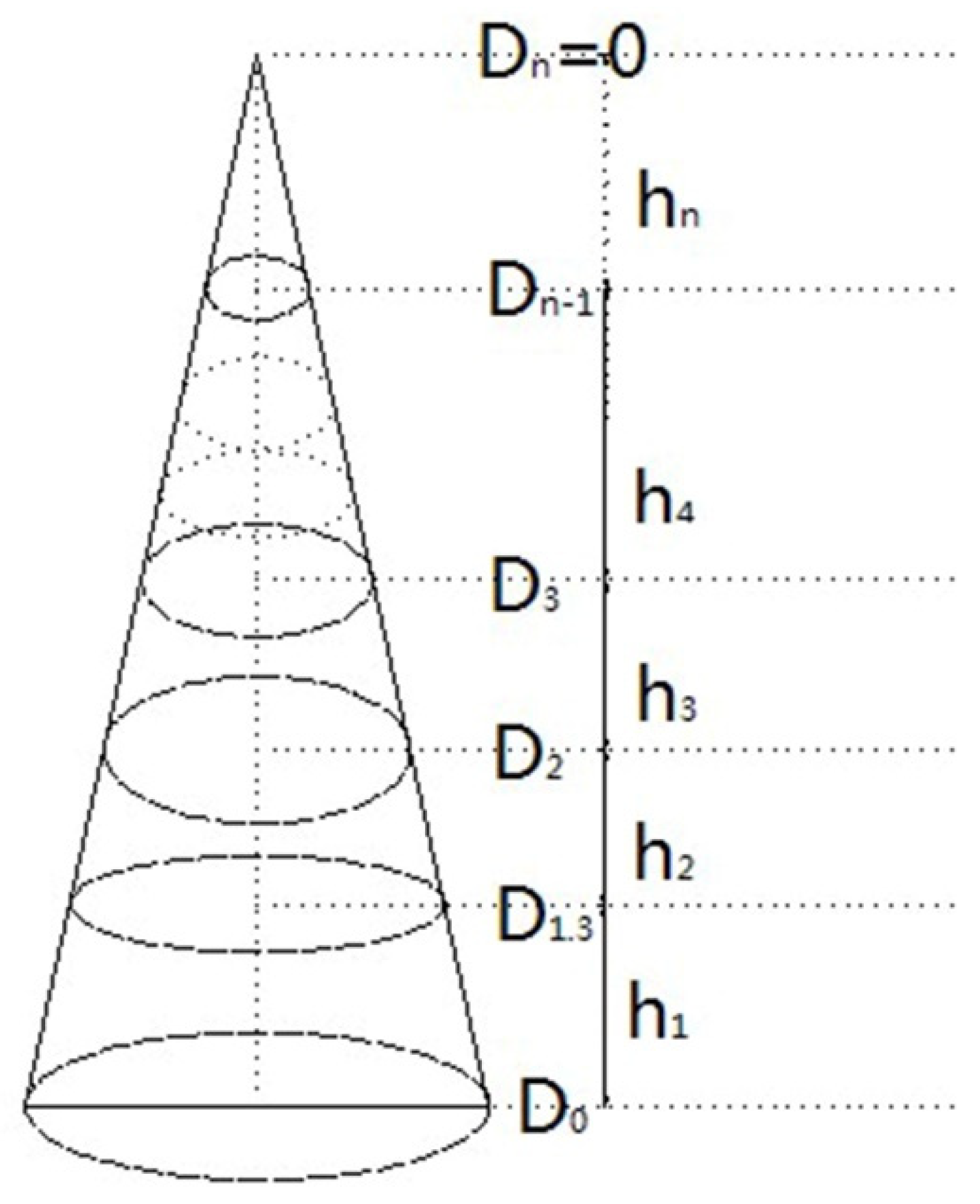 Sustainability 14 06950 g004 550
