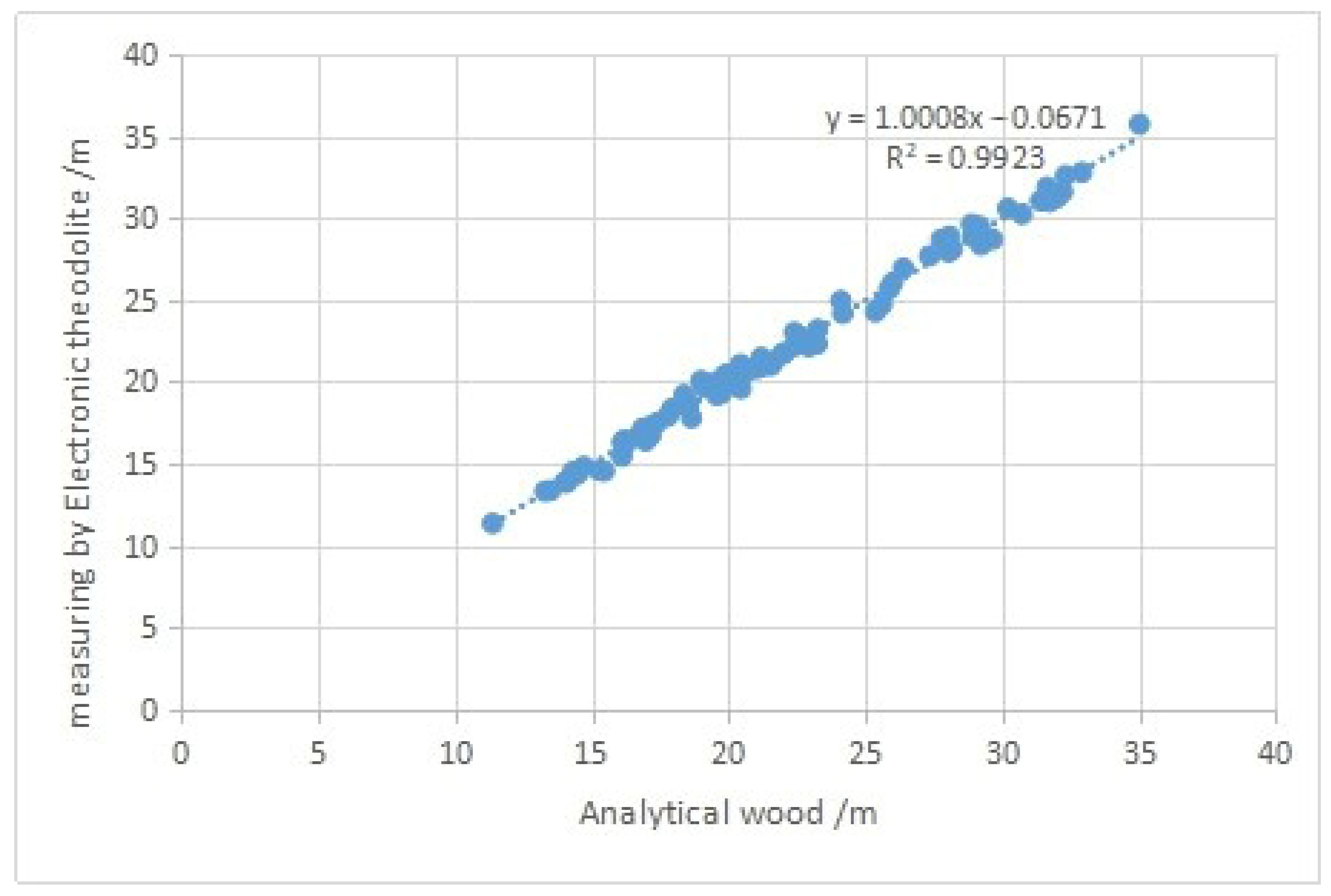 Sustainability 14 06950 g006 550