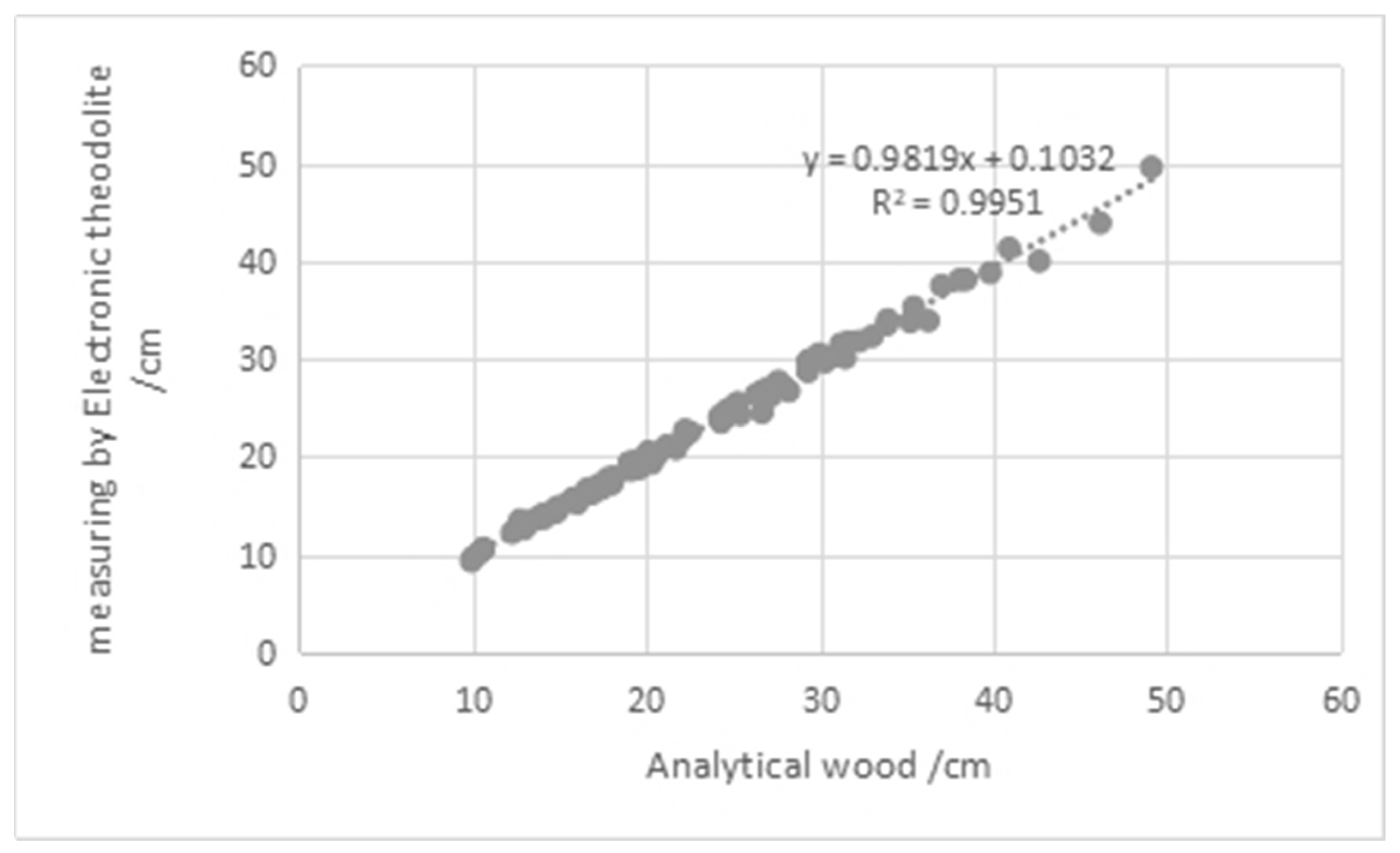 Sustainability 14 06950 g007 550