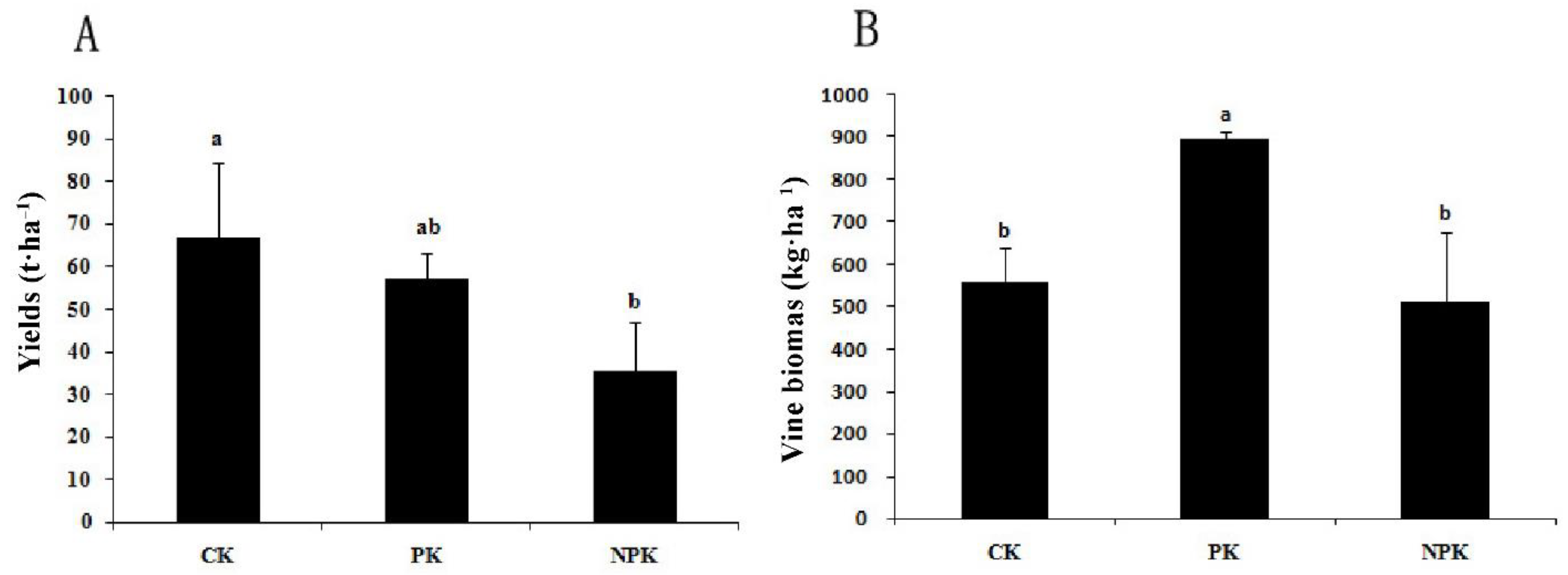 Sustainability 14 06951 g001 550