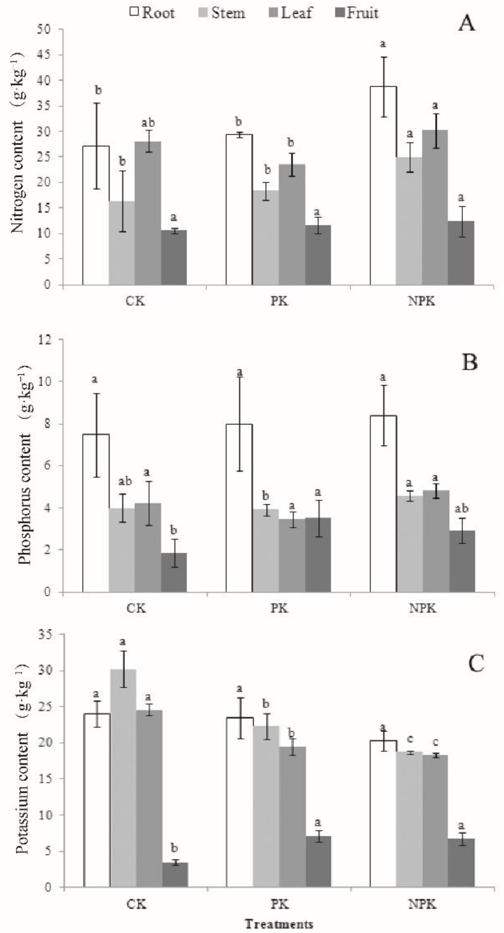 Sustainability 14 06951 g002 550