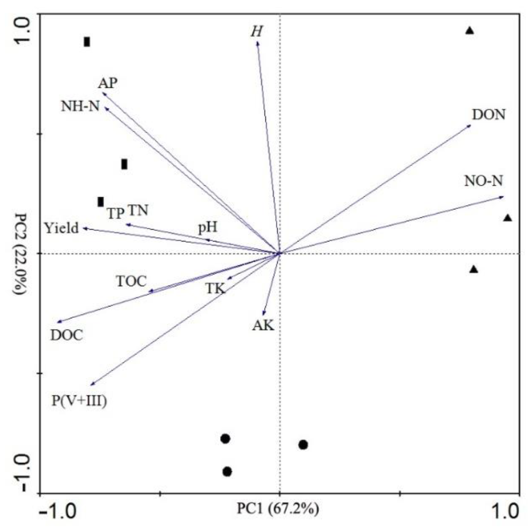 Sustainability 14 06951 g006 550
