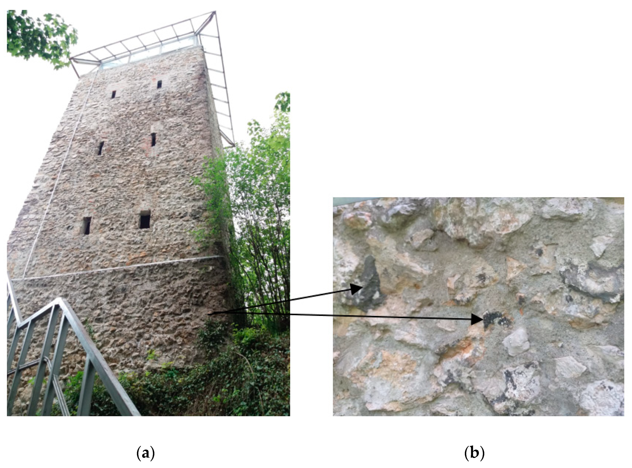 Sustainability 14 06959 g002 Sustainability 14 06959 g002