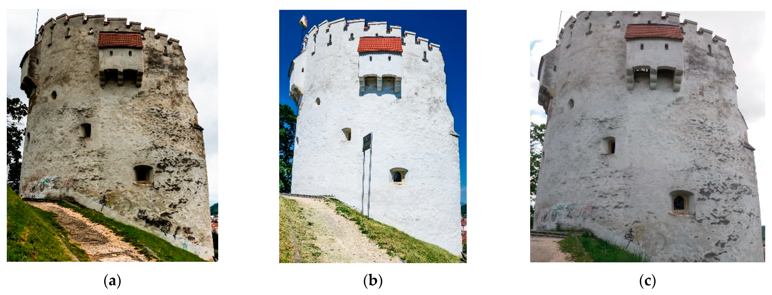 Sustainability 14 06959 g004 Sustainability 14 06959 g004