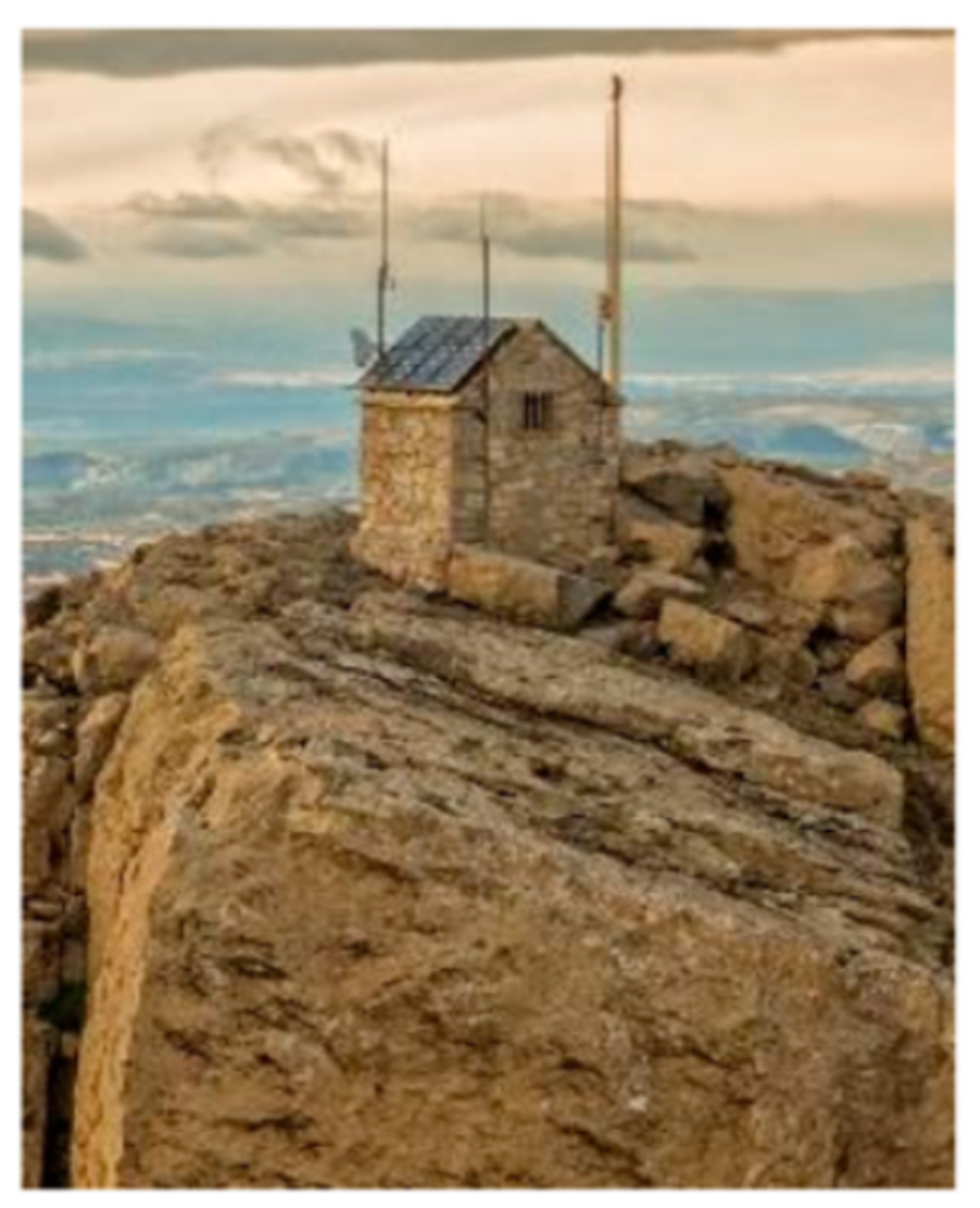 Sustainability 14 06959 i010 Sustainability 14 06959 i010