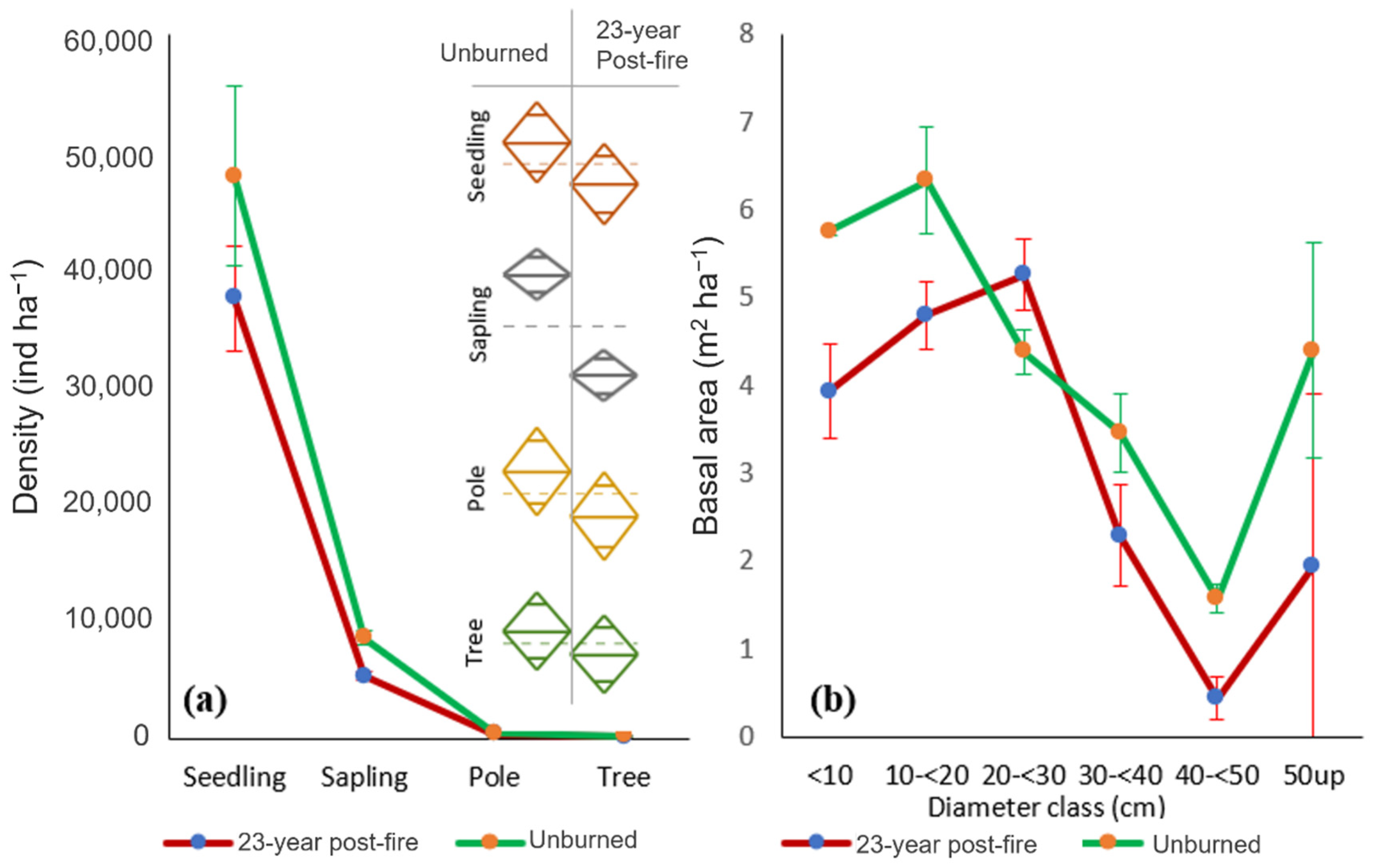 Sustainability 14 06964 g003 550