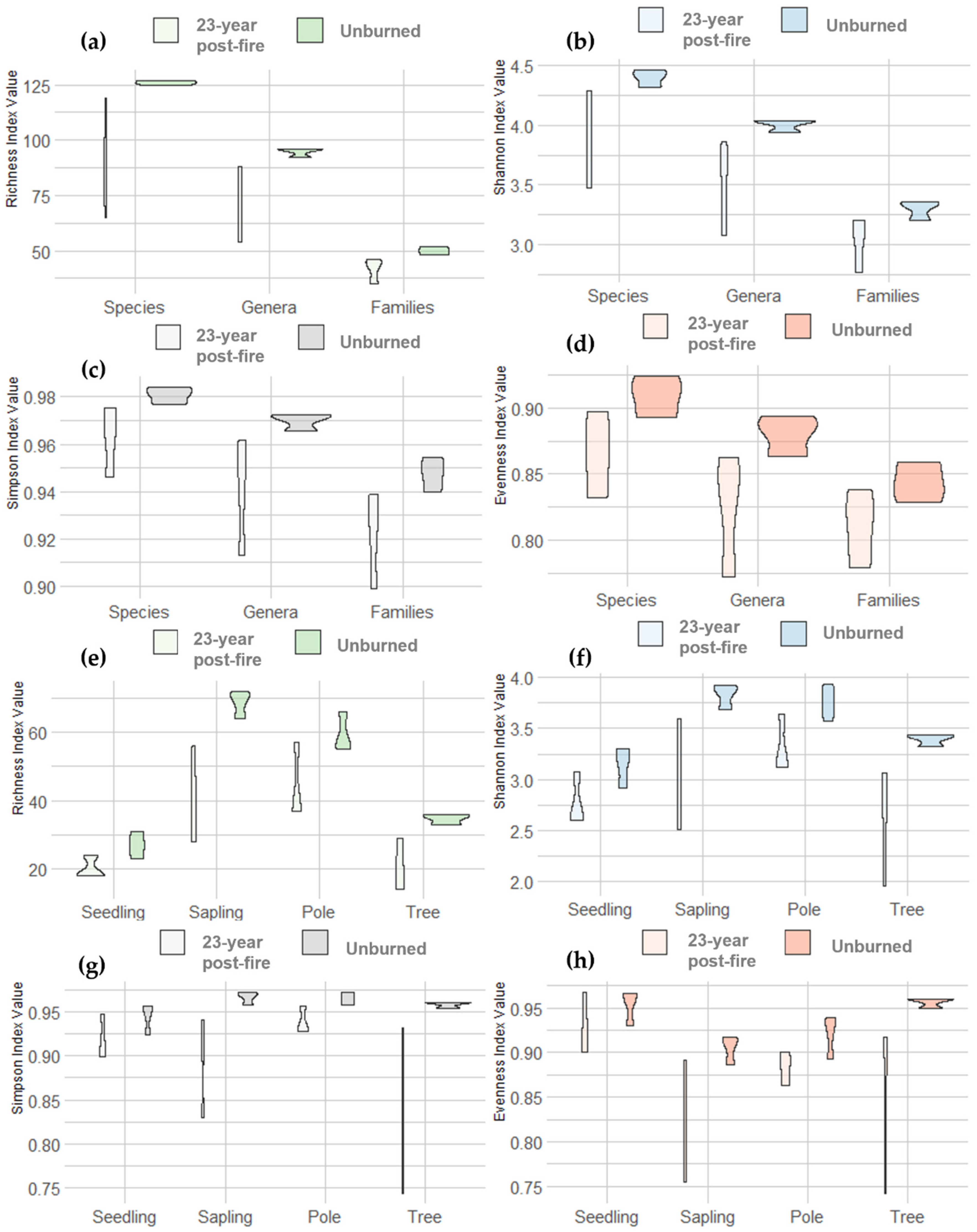 Sustainability 14 06964 g008 550
