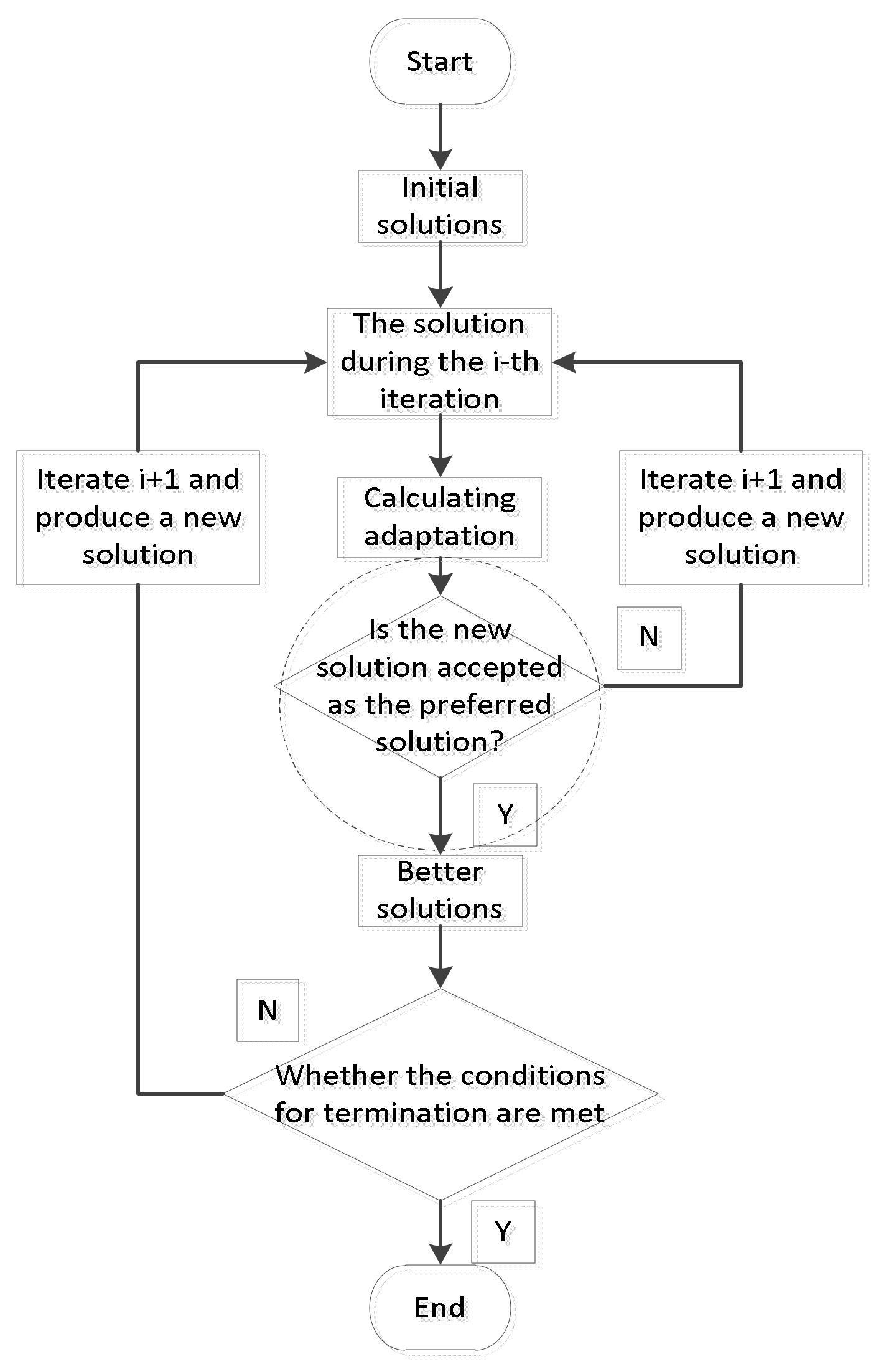 Sustainability 14 06968 g001