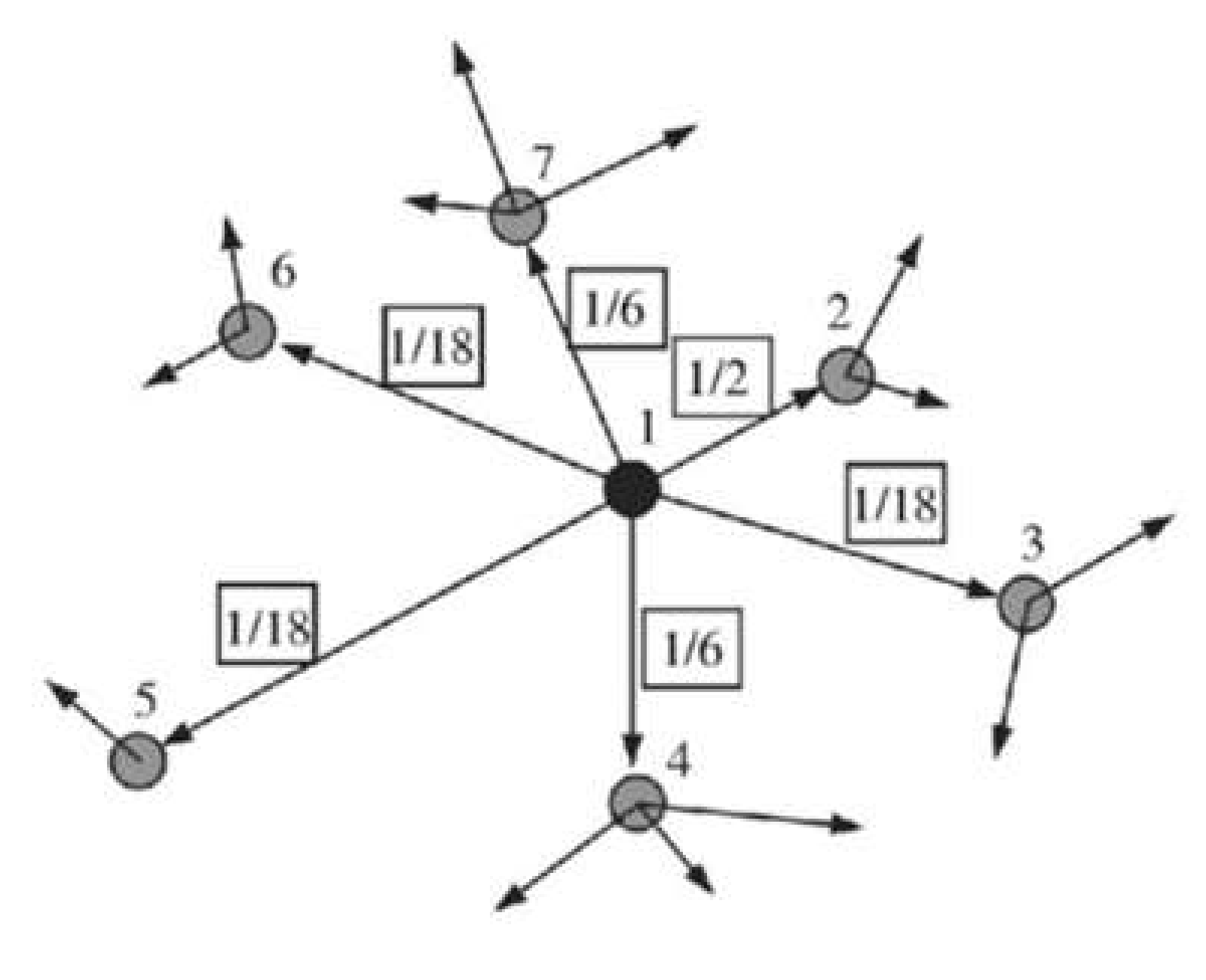 Sustainability 14 06968 g002