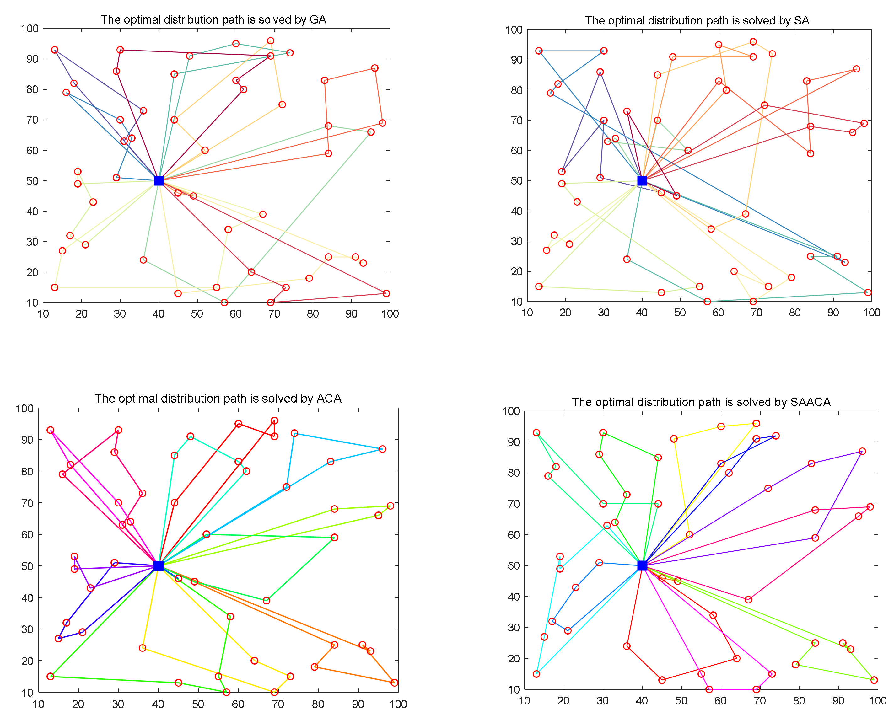 Sustainability 14 06968 g009