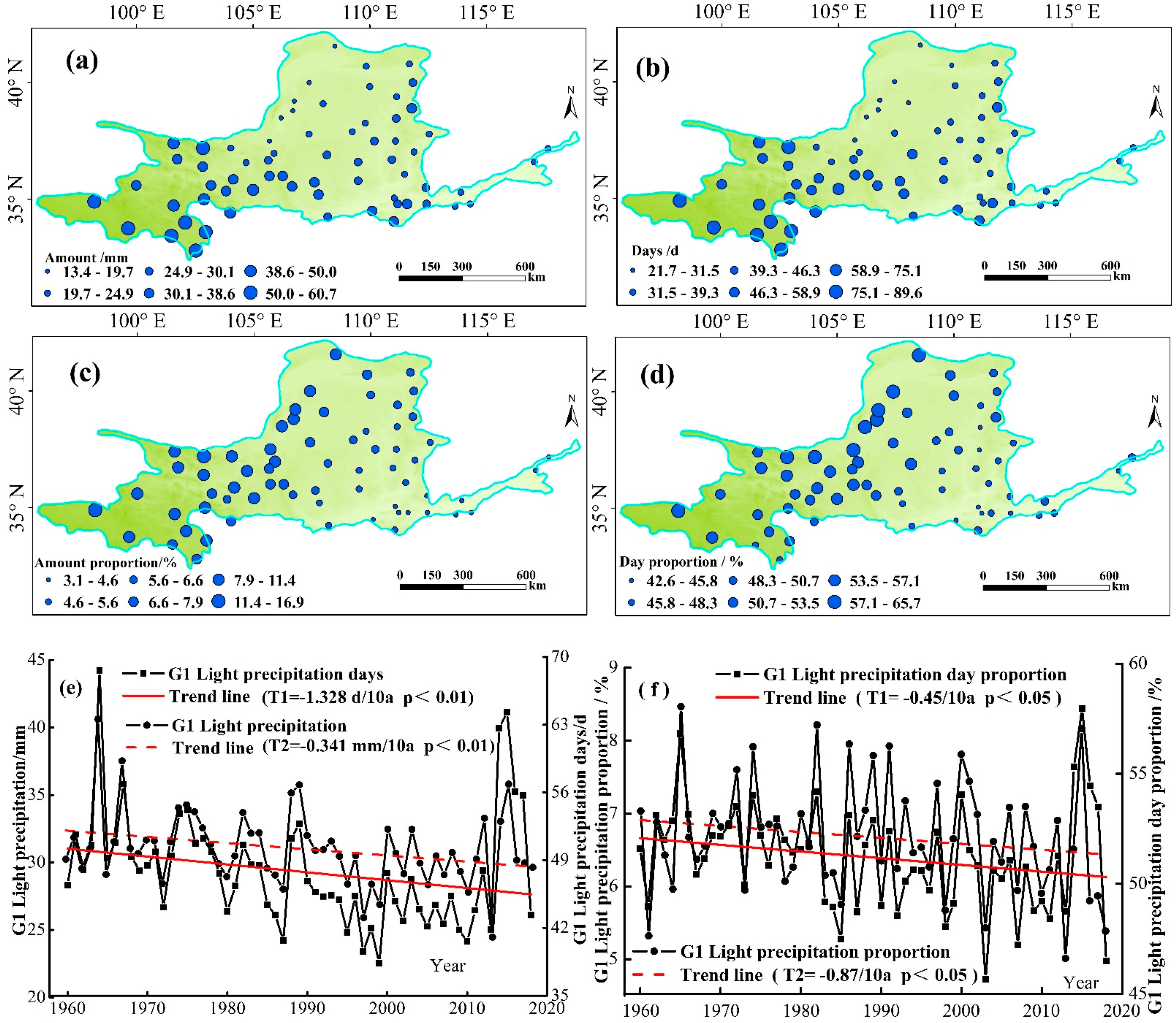 Sustainability 14 06969 g004 550