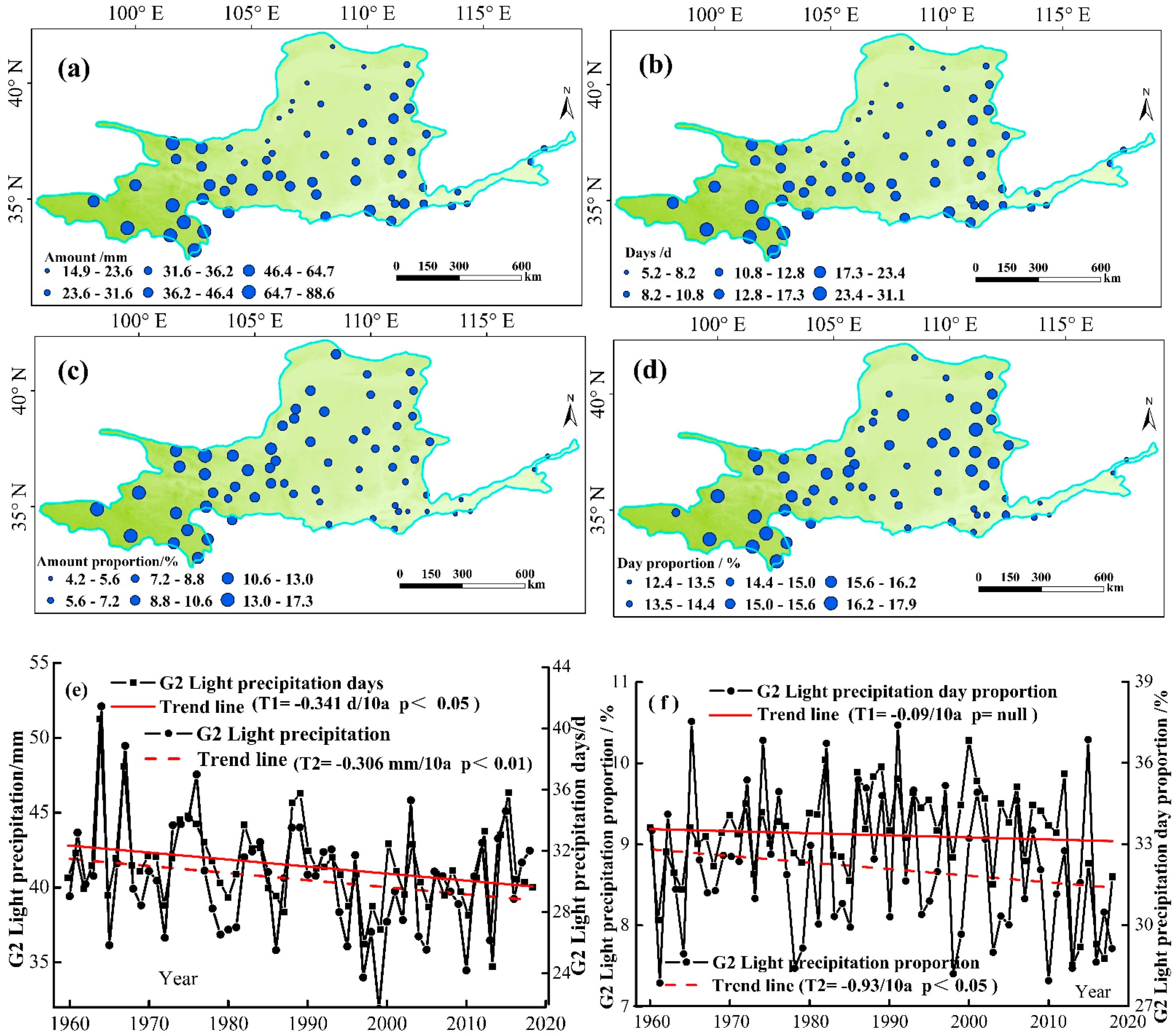 Sustainability 14 06969 g005 550