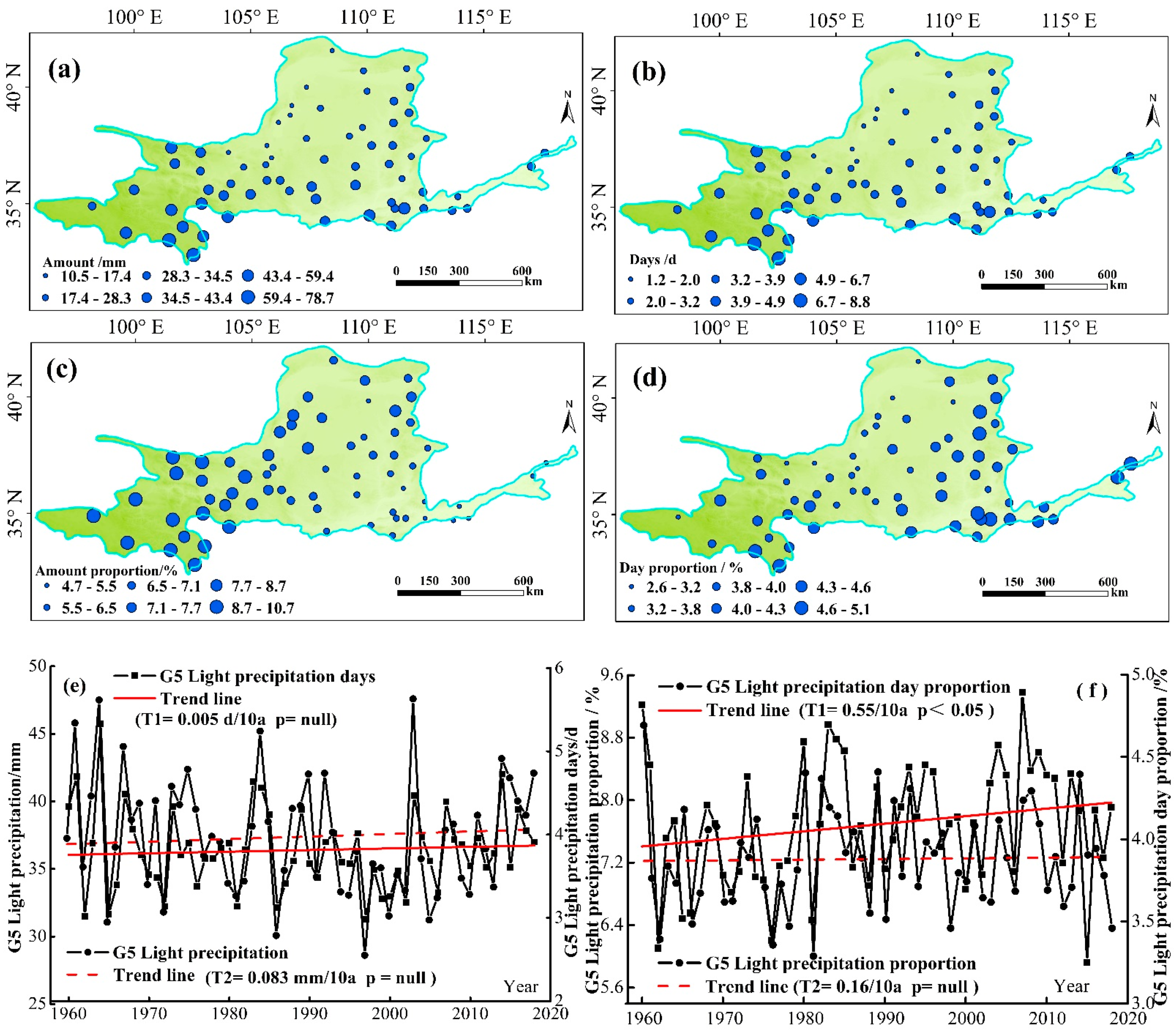 Sustainability 14 06969 g008 550