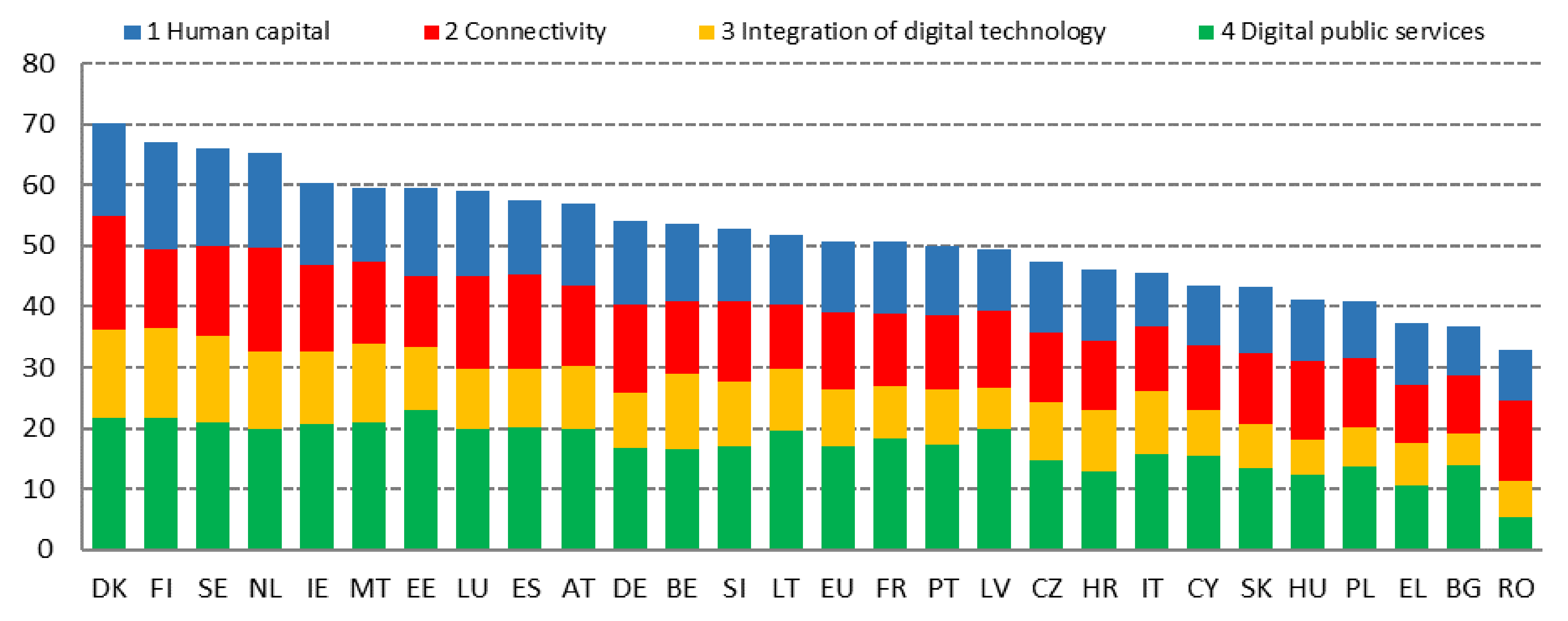 Sustainability 14 06970 g011 550