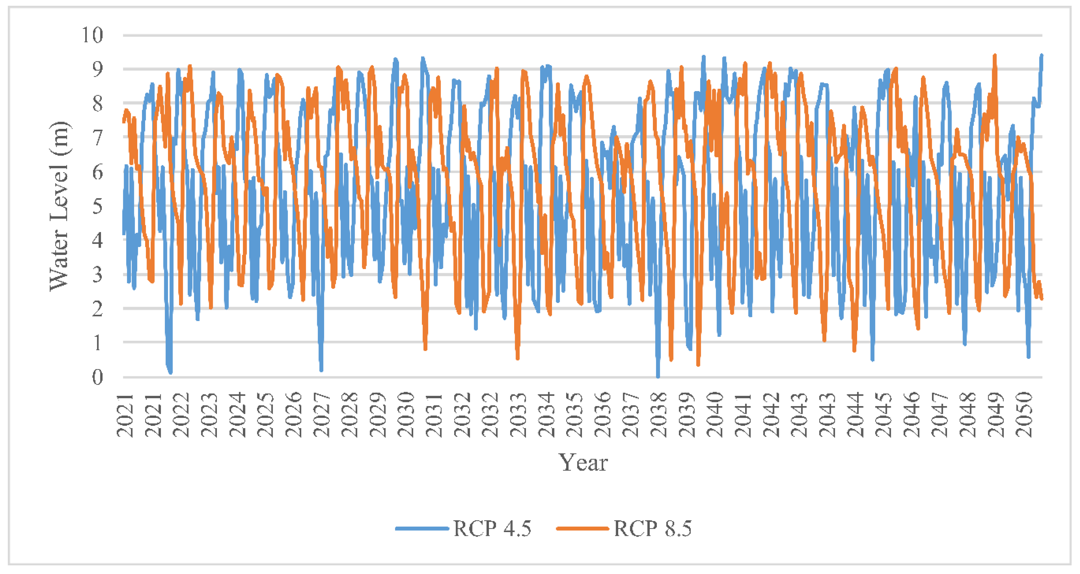 Sustainability 14 06974 g010 550