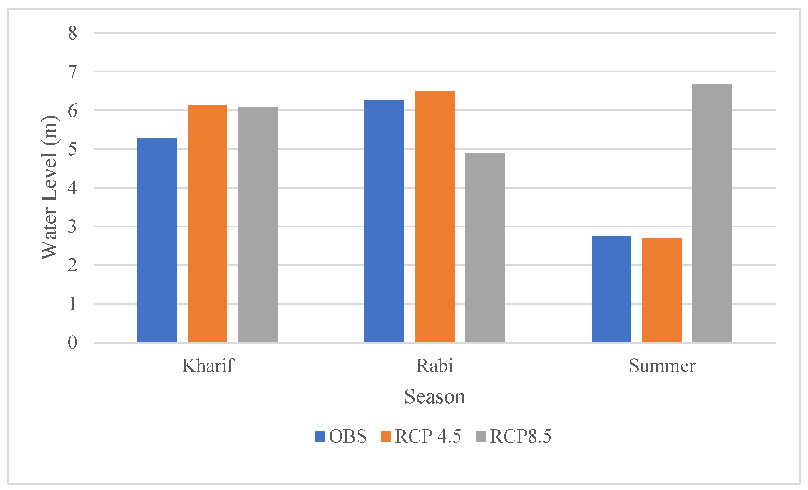 Sustainability 14 06974 g011 550