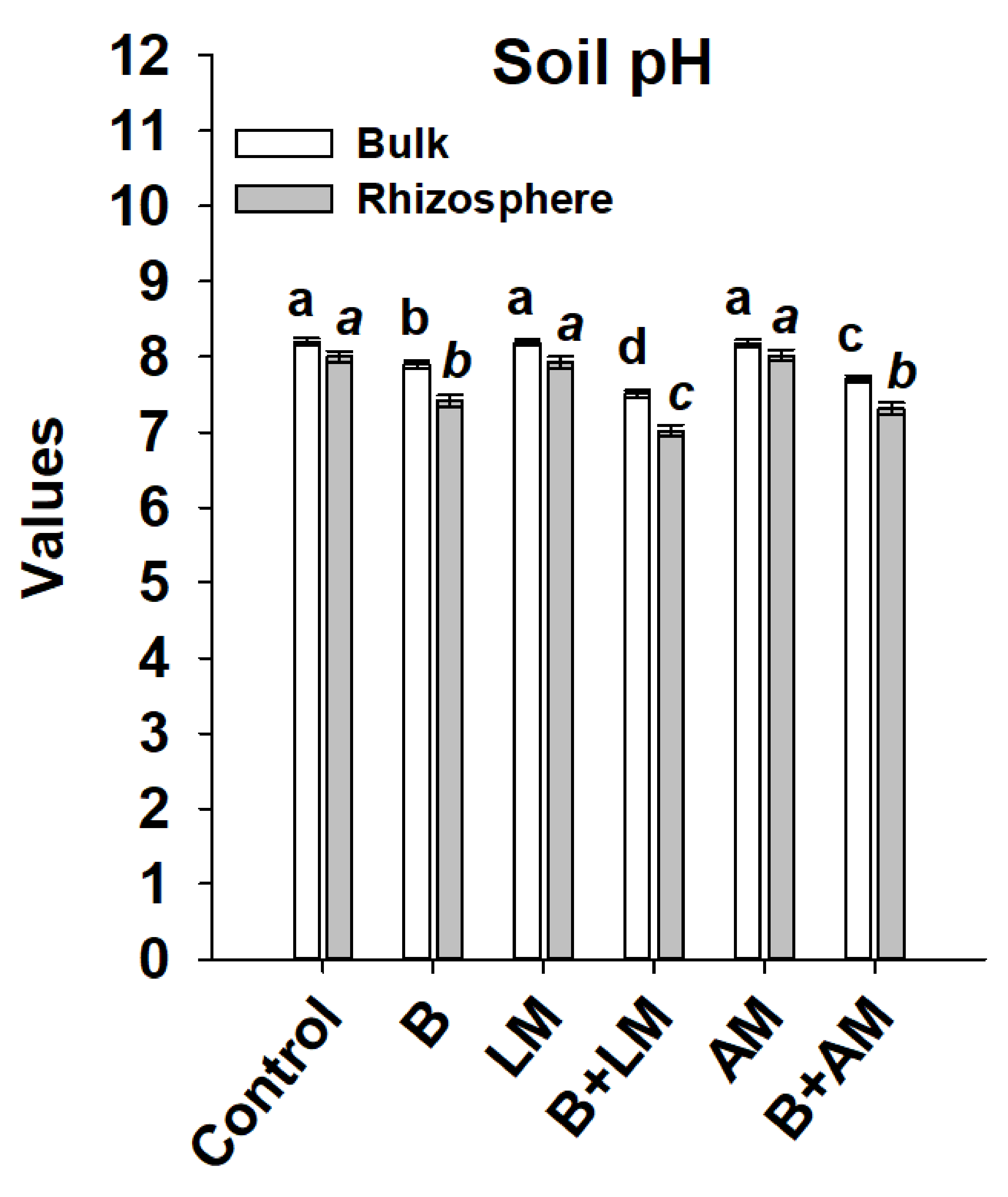 Sustainability 14 06975 g001