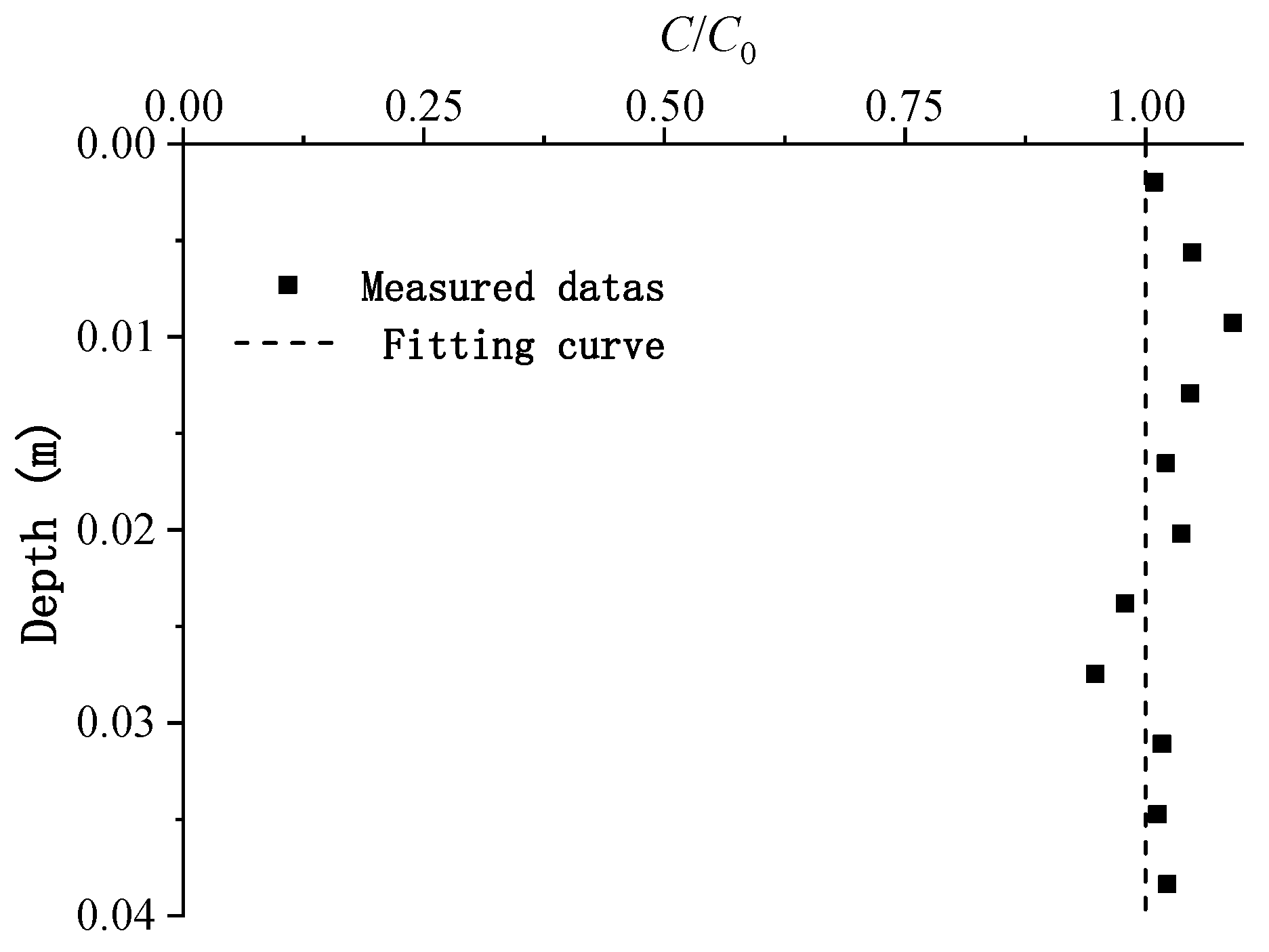 Sustainability 14 06976 g009 550