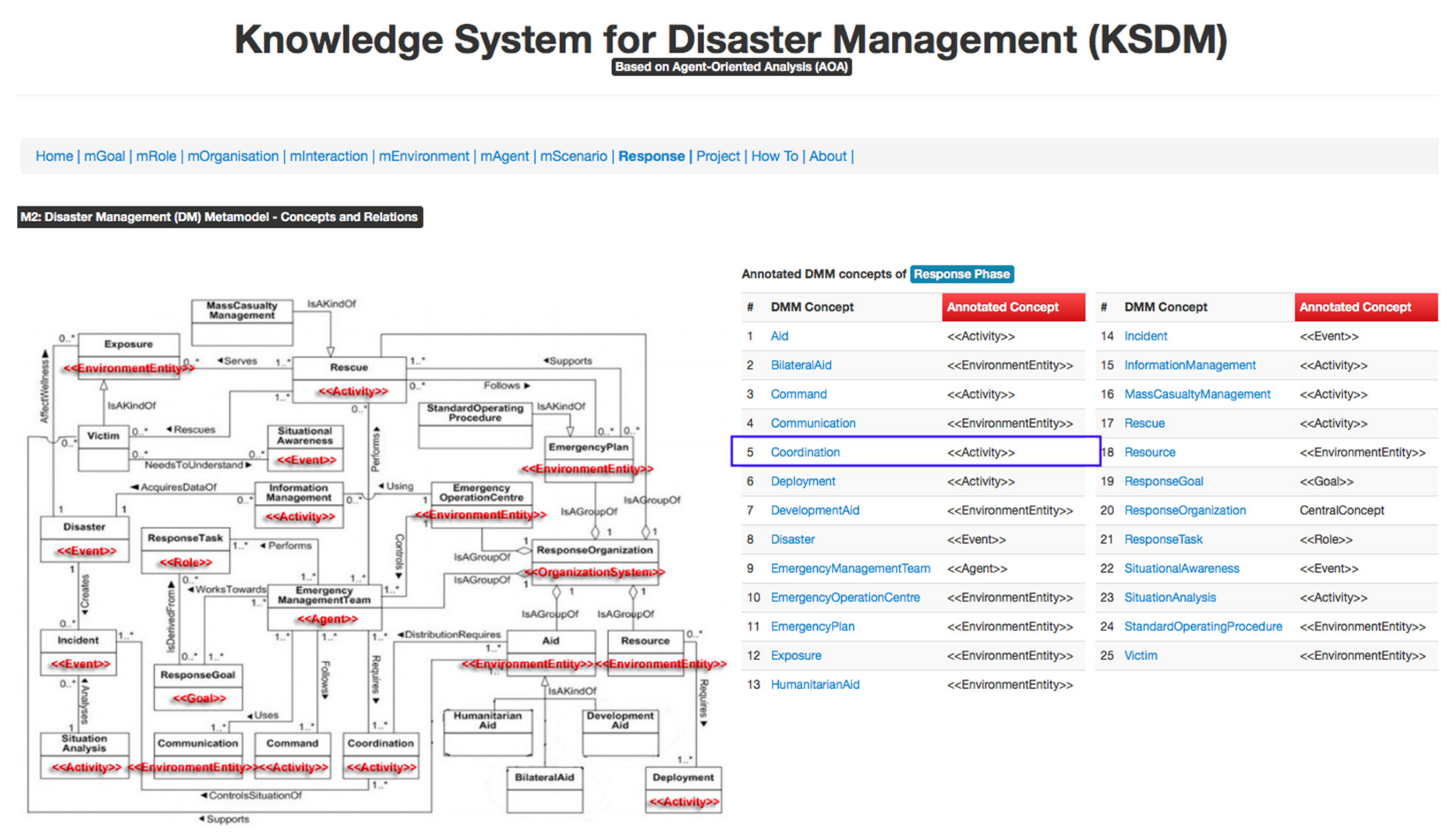 Sustainability 14 06981 g0a1