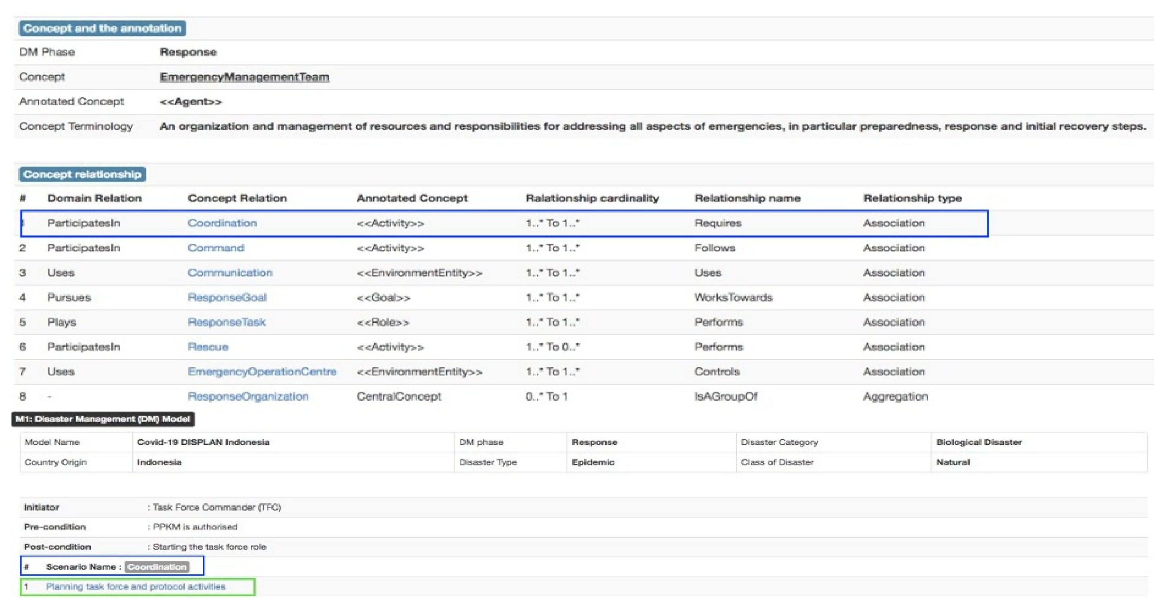 Sustainability 14 06981 g0a2