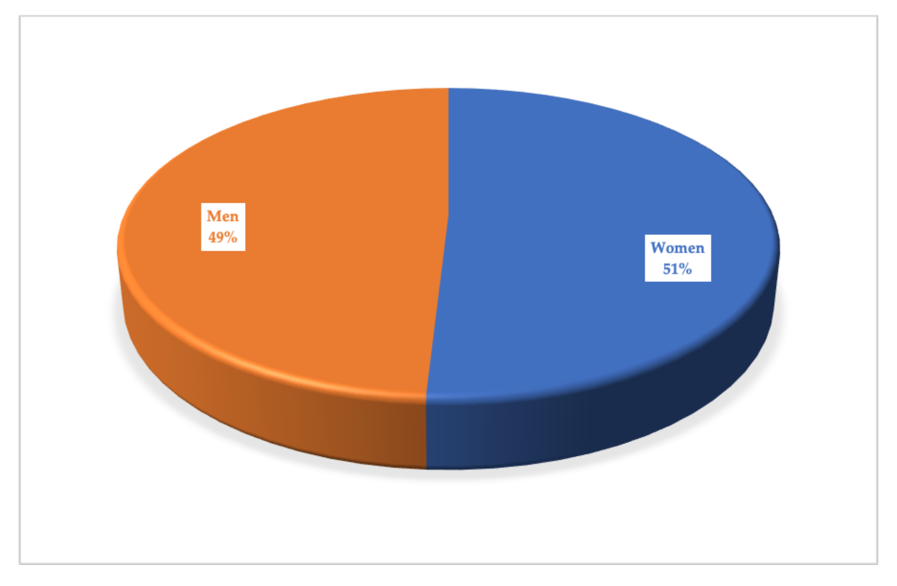Sustainability 14 06986 g001