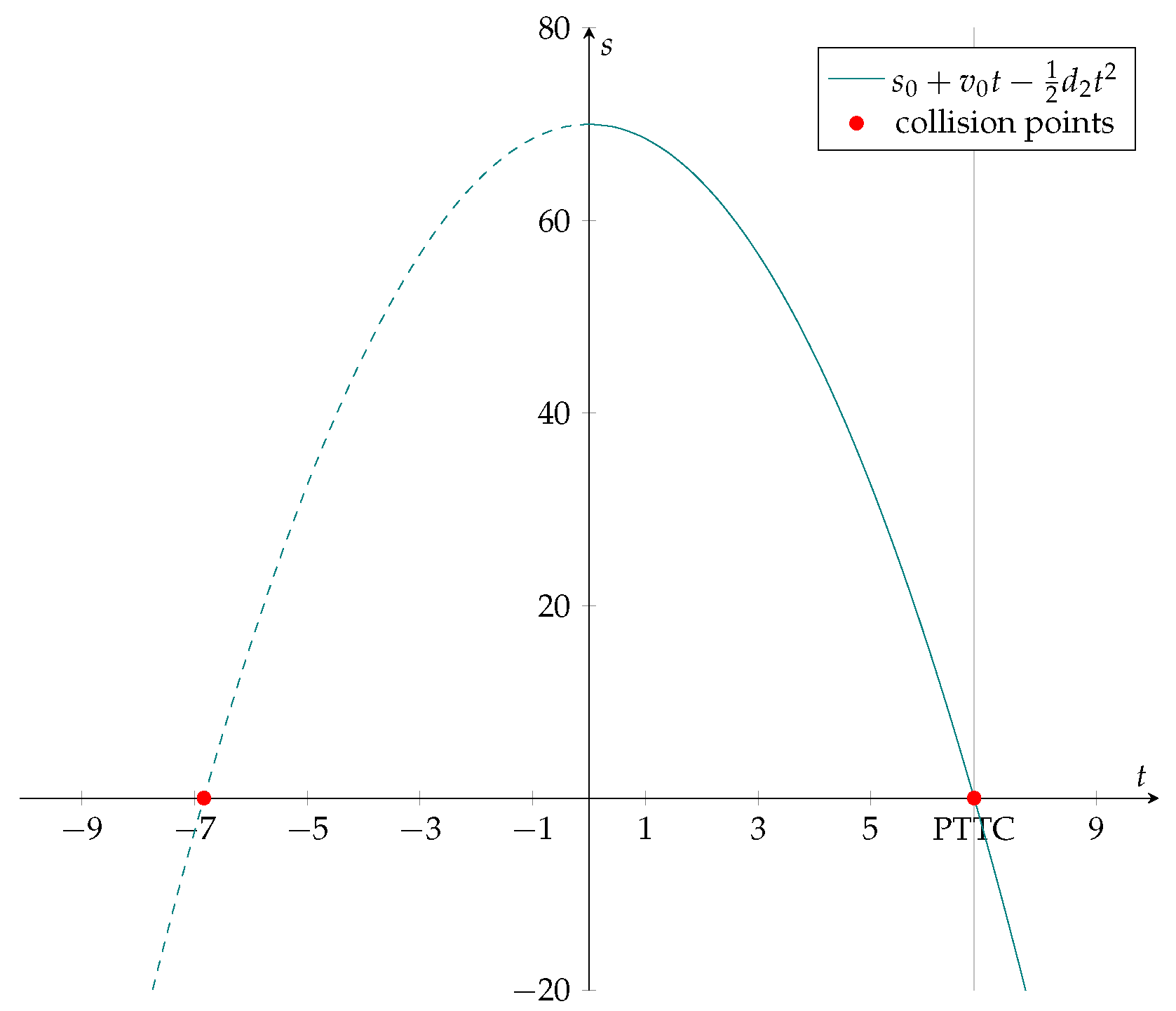 Sustainability 14 06988 g001