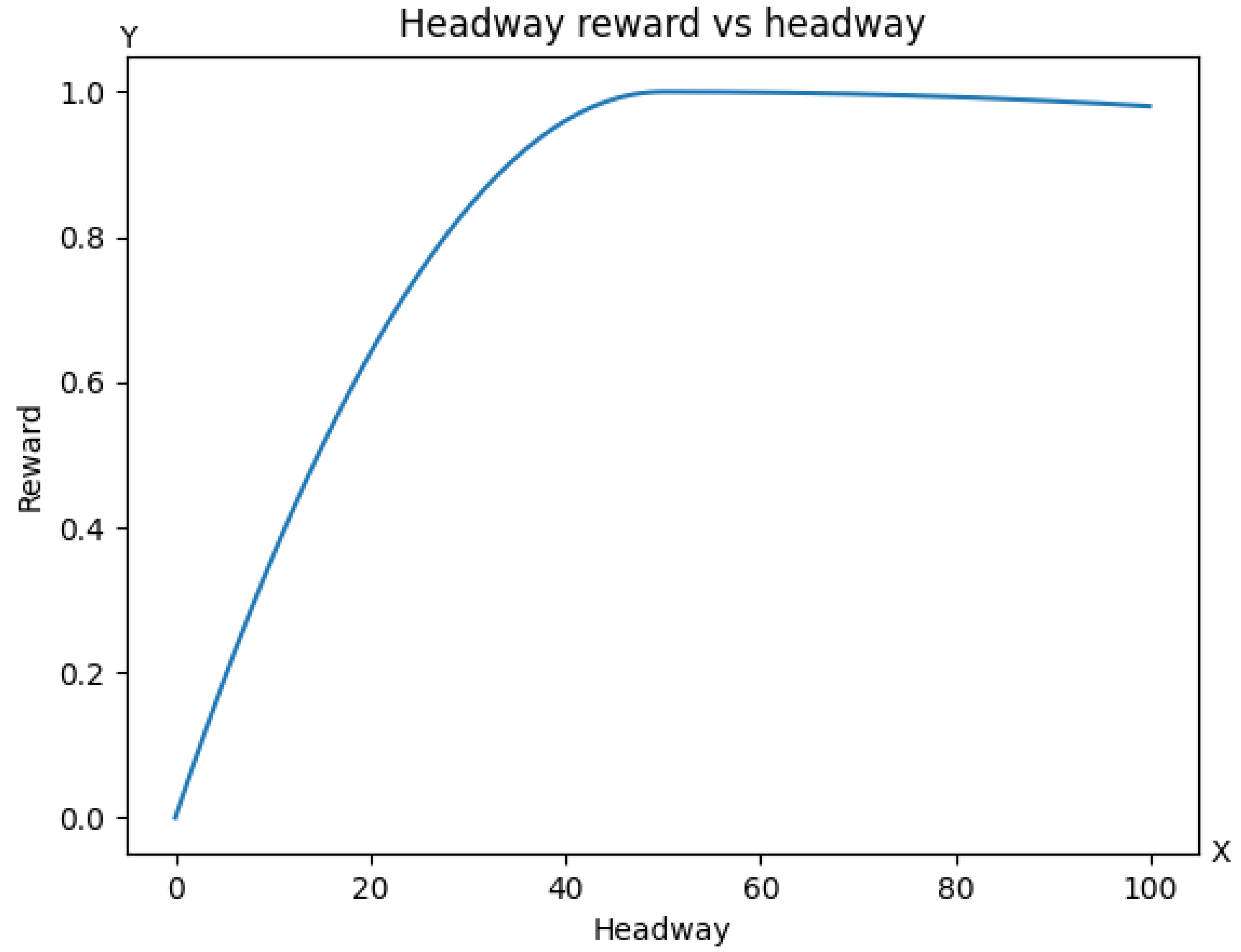 Sustainability 14 06988 g003