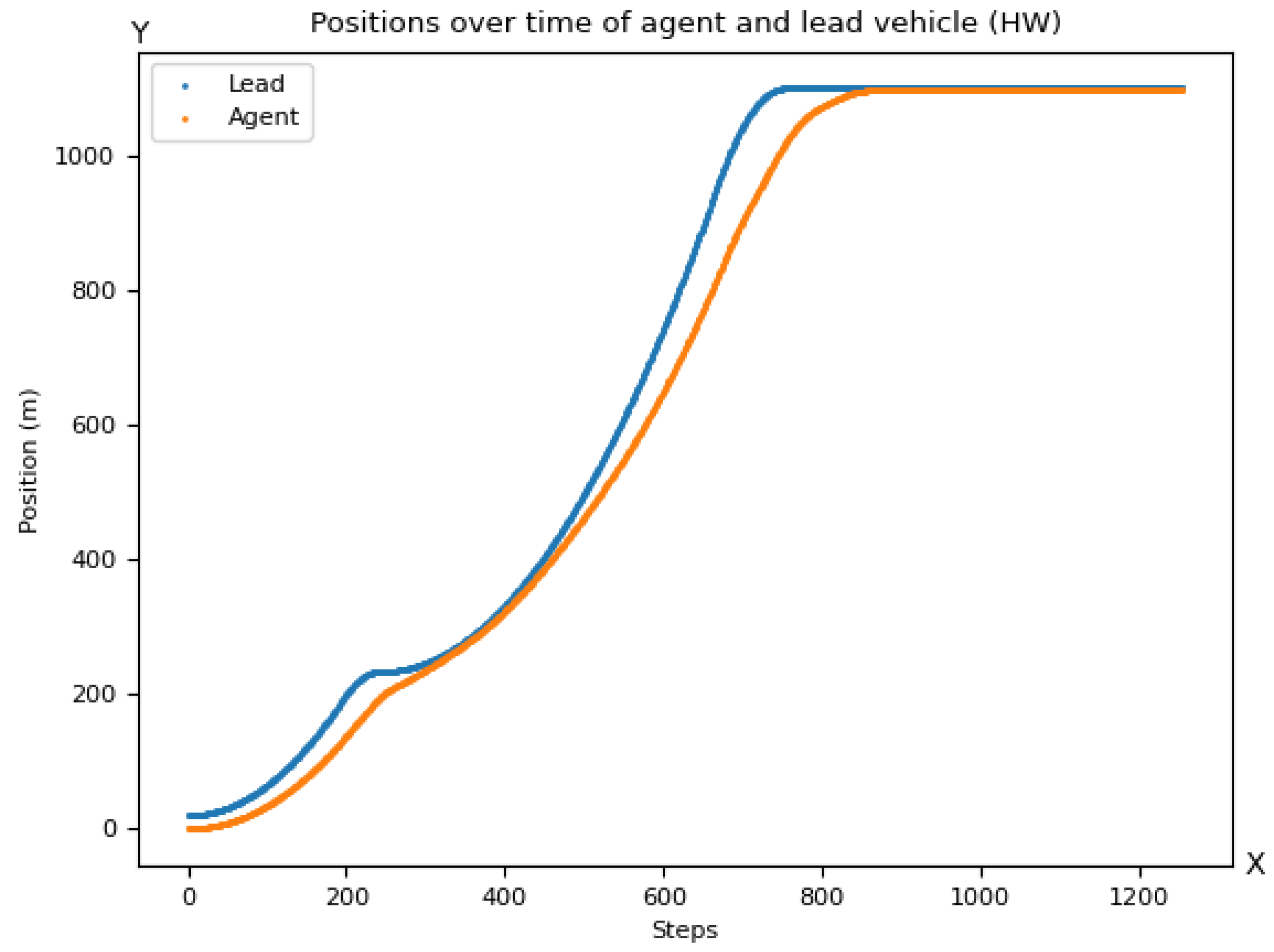 Sustainability 14 06988 g004
