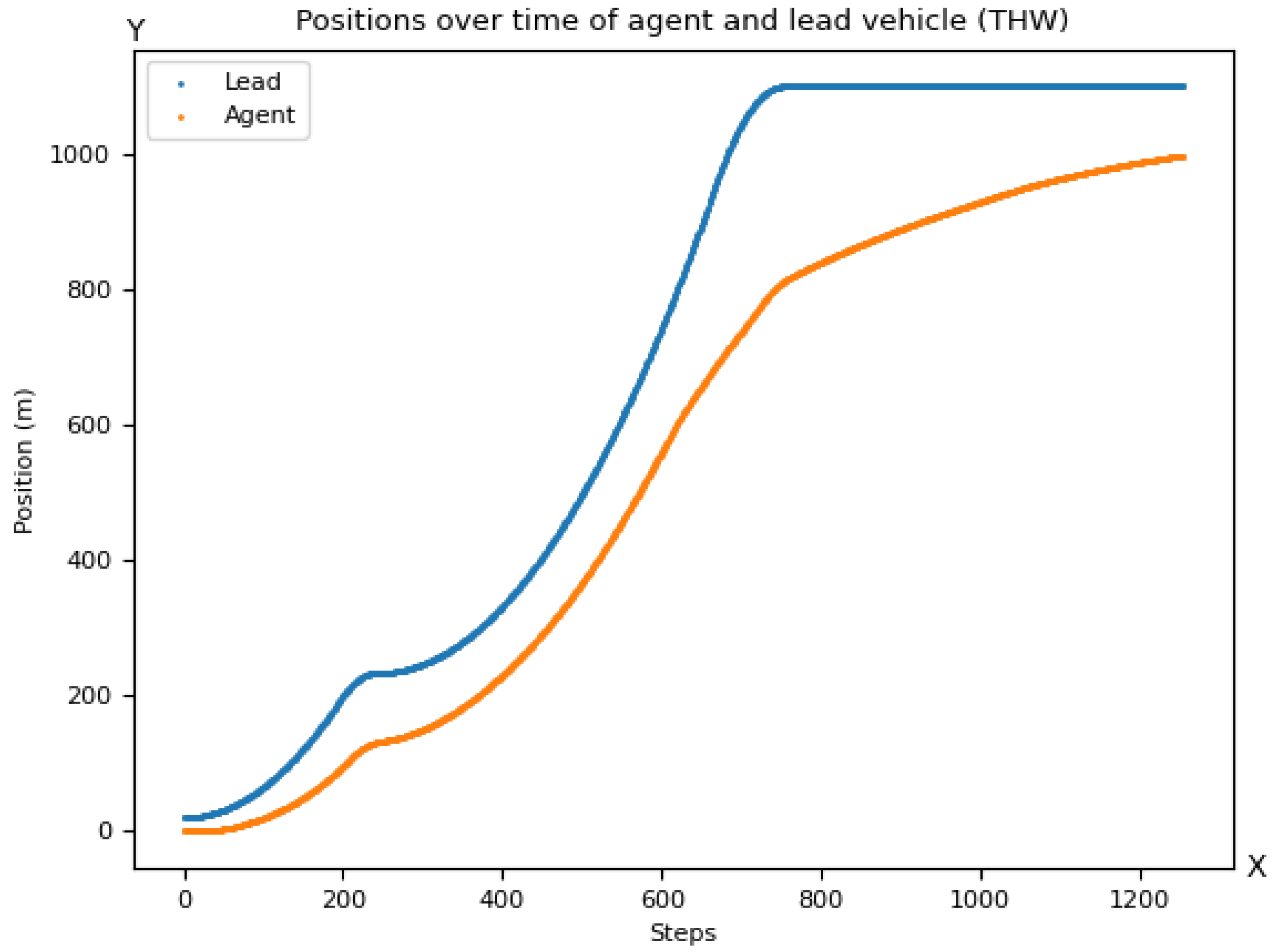 Sustainability 14 06988 g008