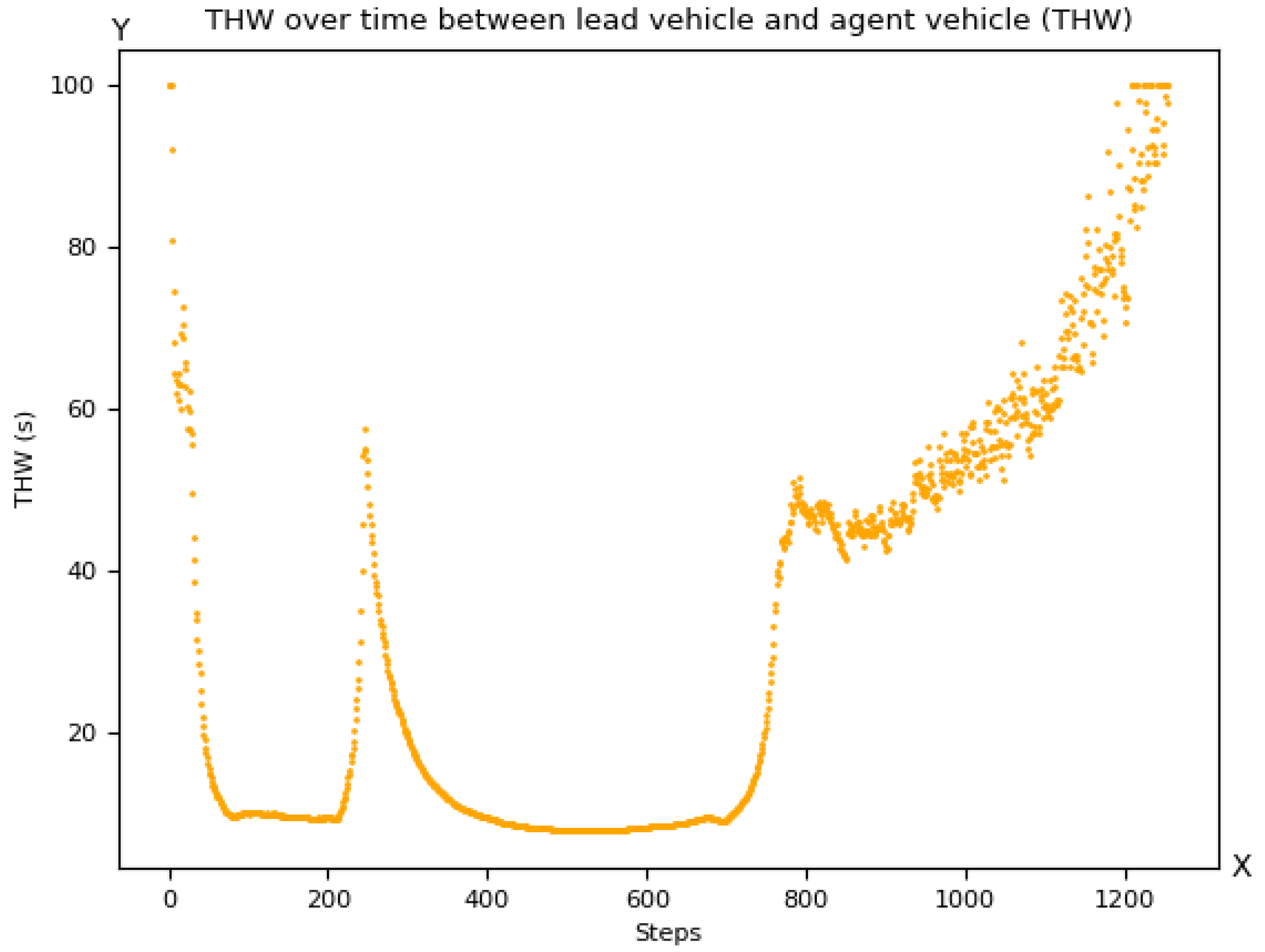 Sustainability 14 06988 g009