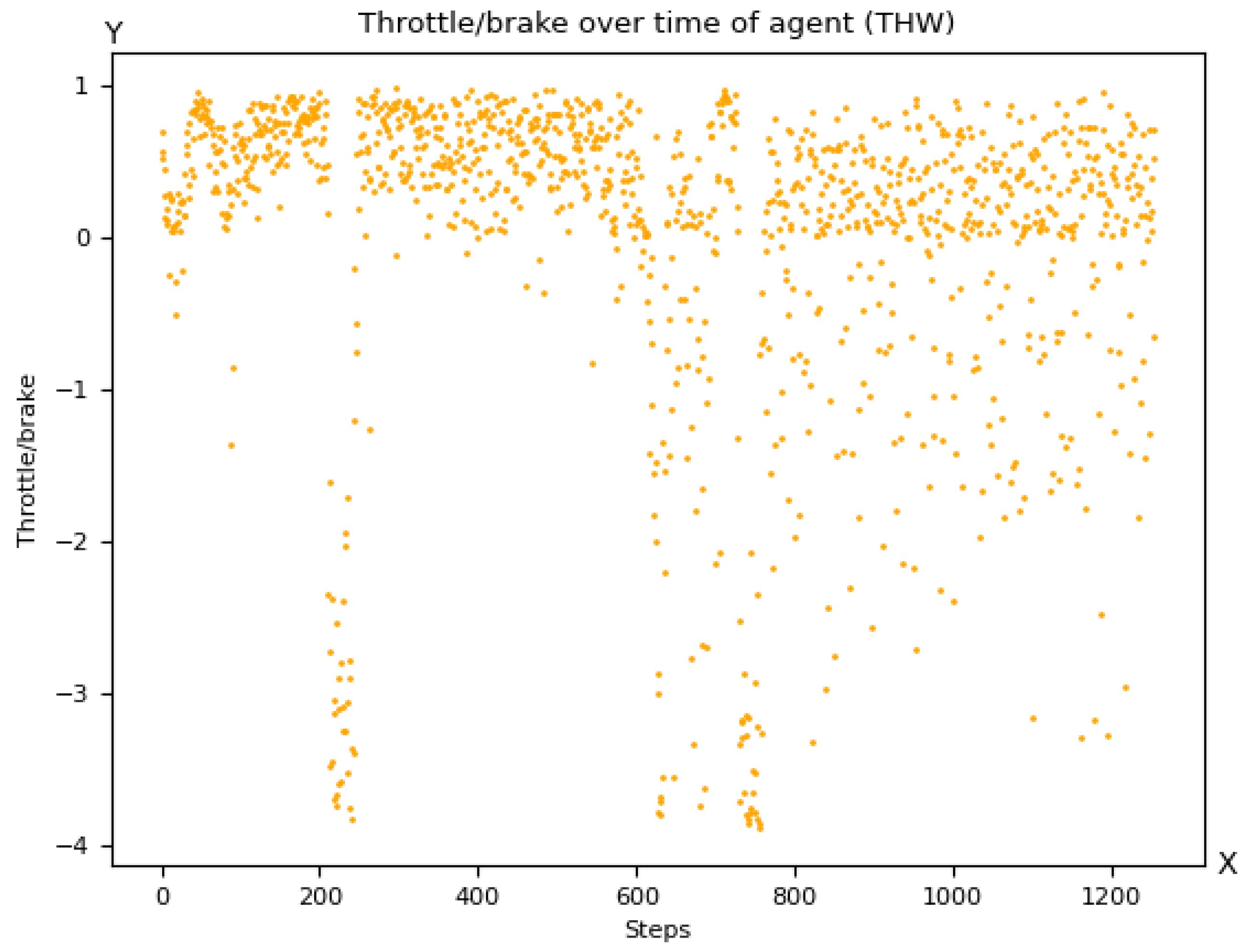 Sustainability 14 06988 g010