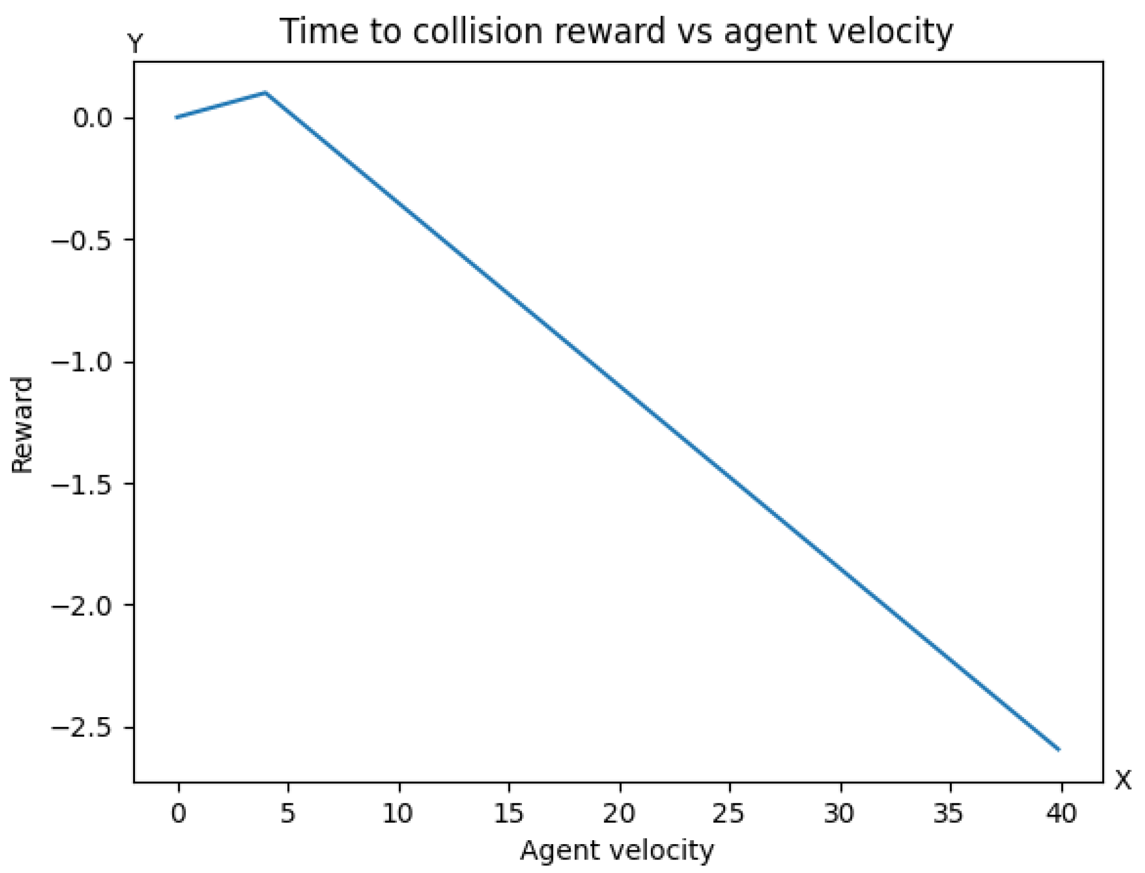 Sustainability 14 06988 g011