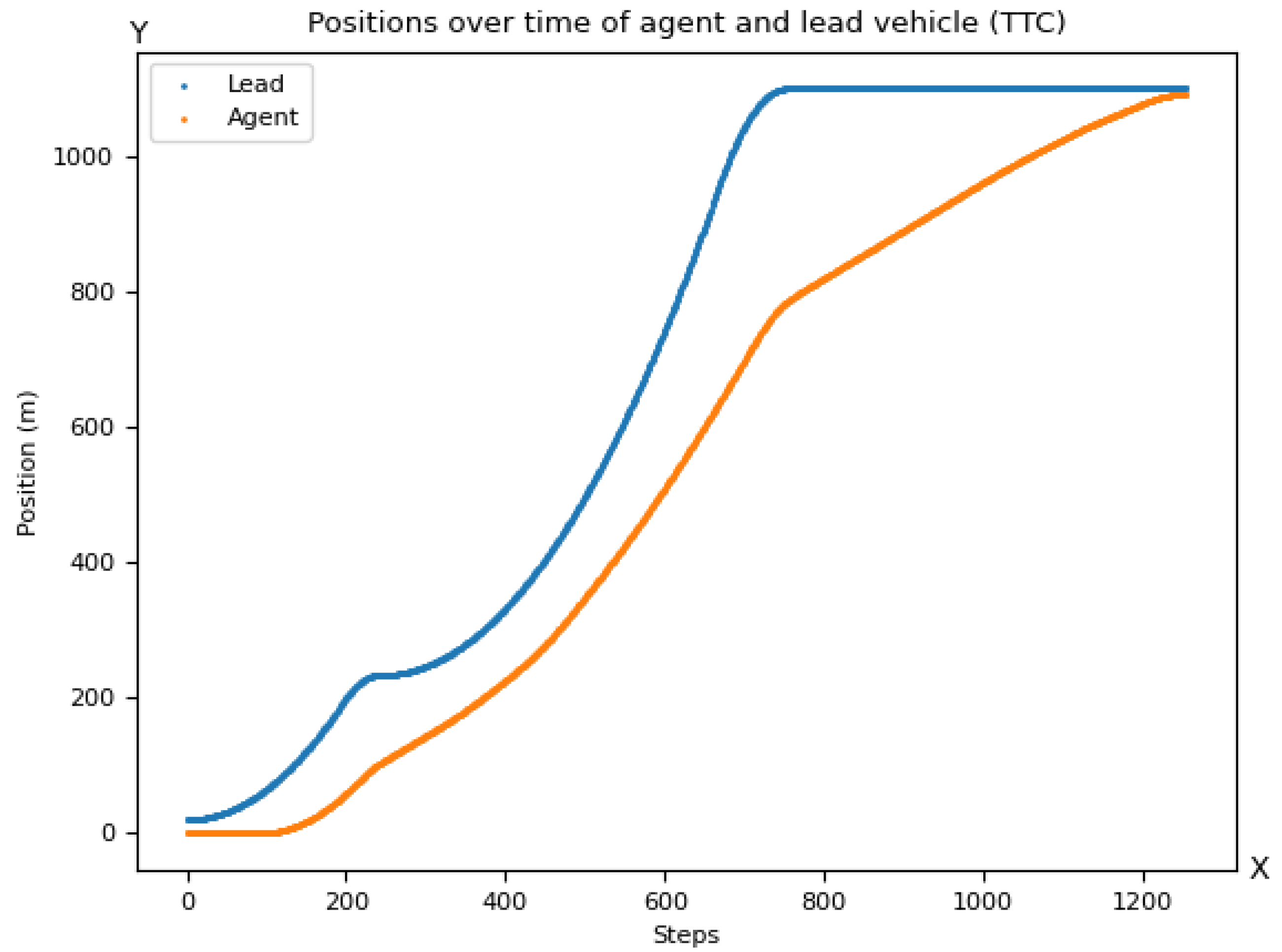 Sustainability 14 06988 g012