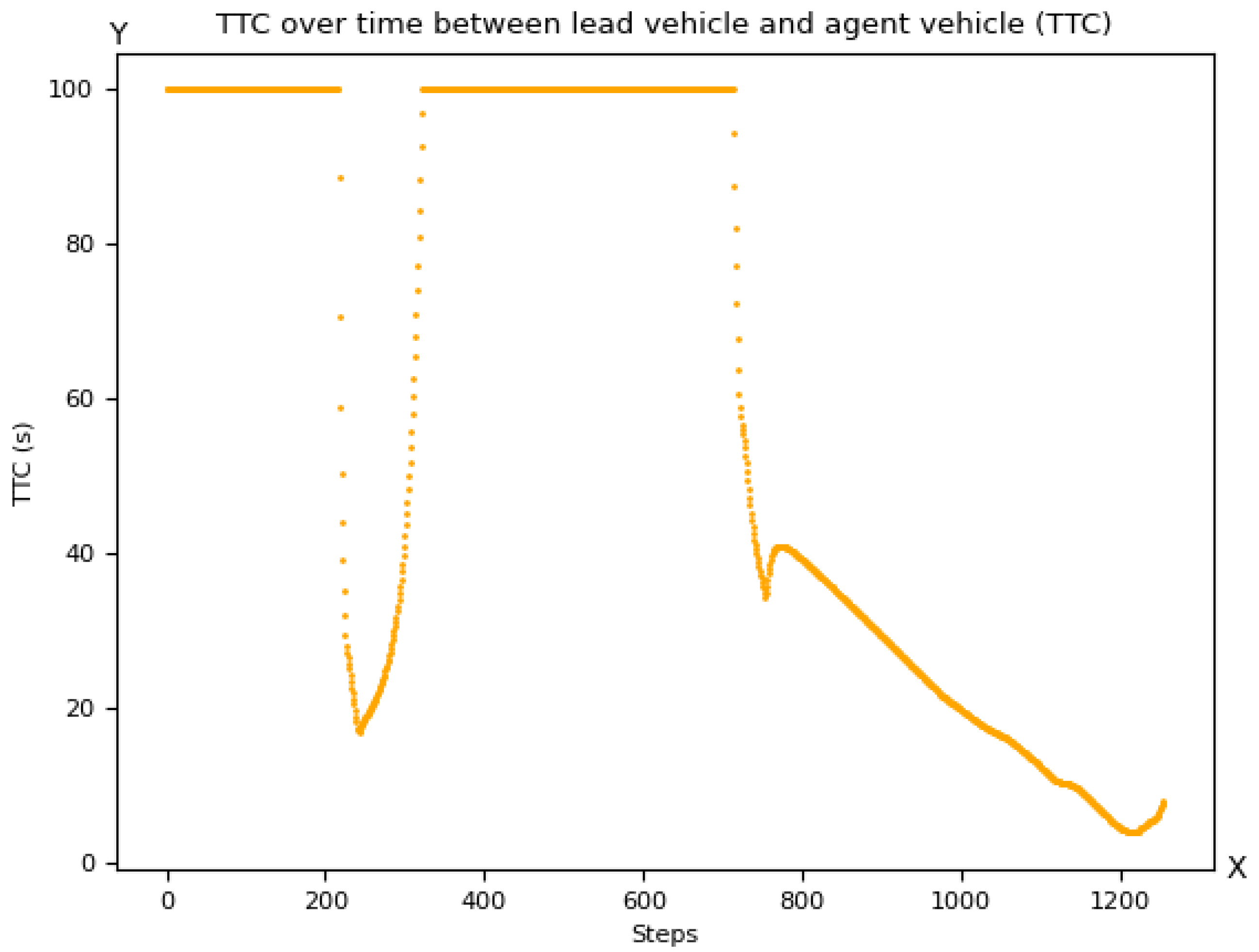 Sustainability 14 06988 g013