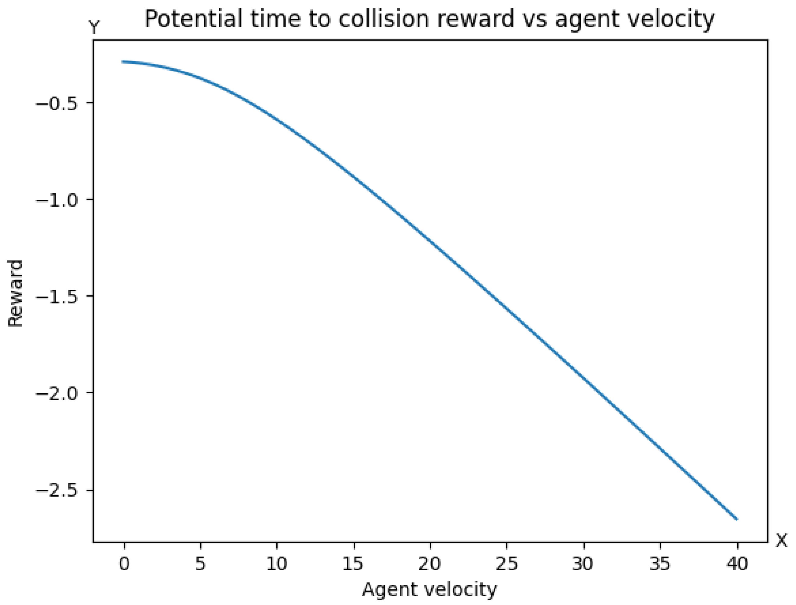 Sustainability 14 06988 g015