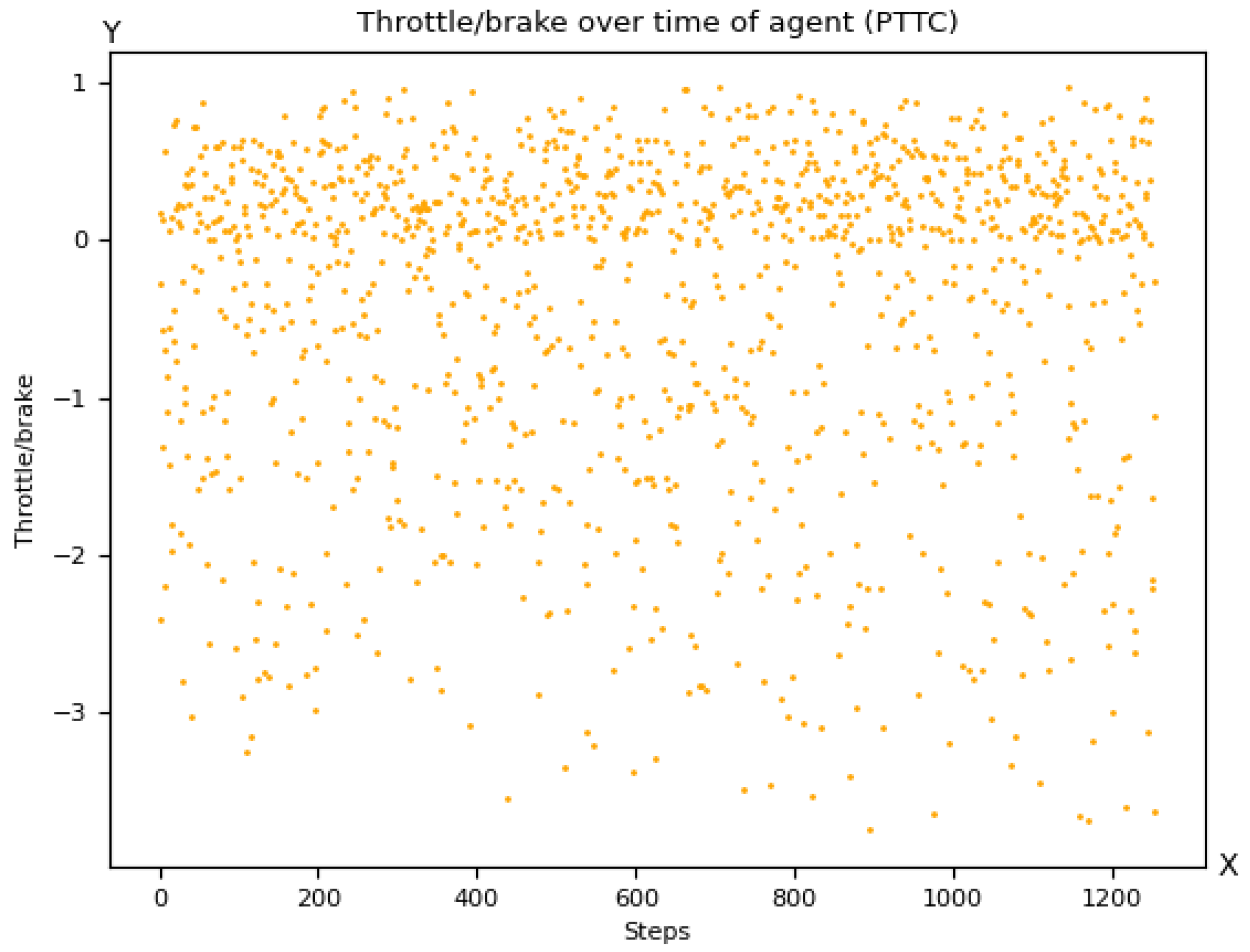 Sustainability 14 06988 g018