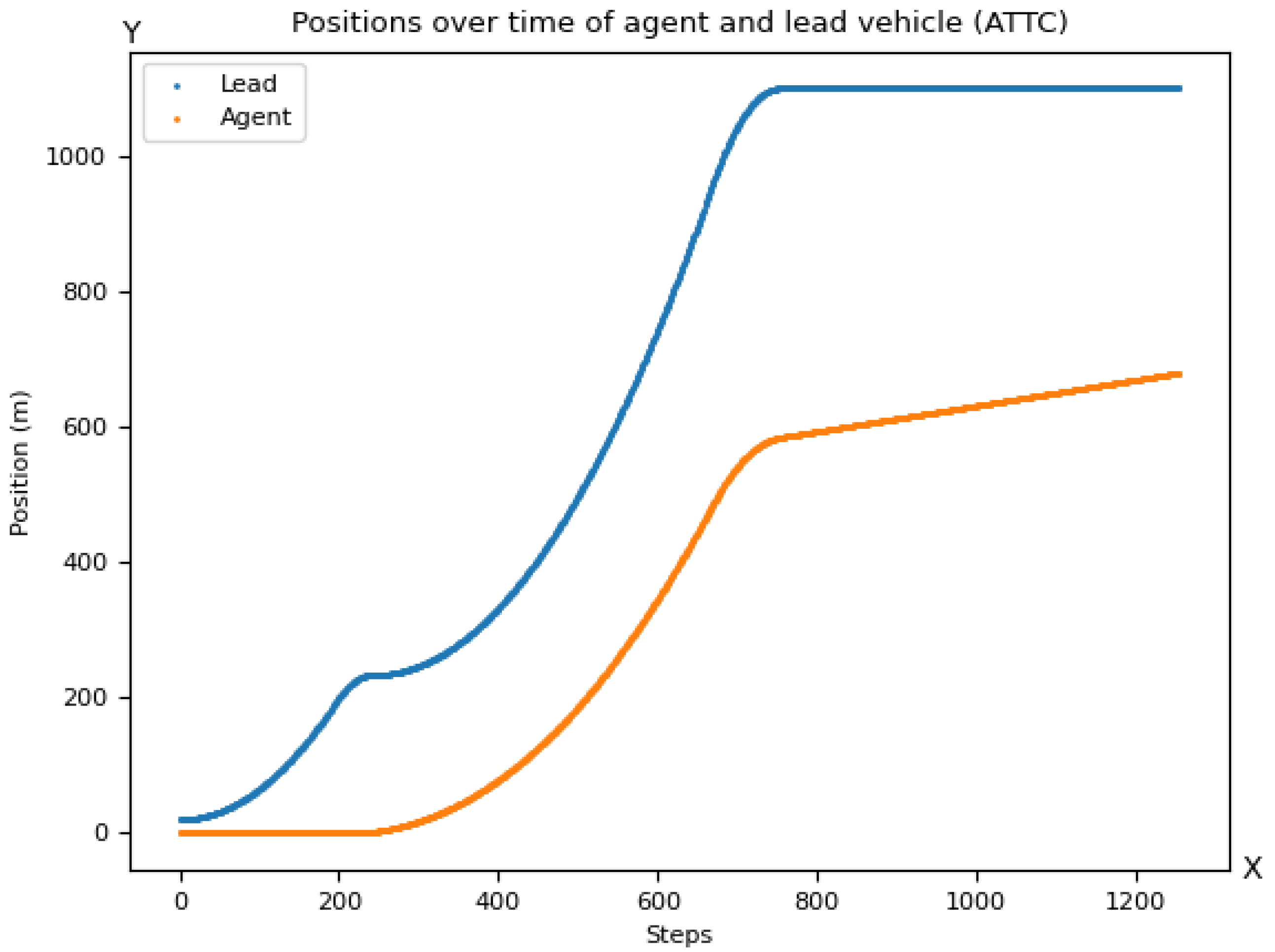 Sustainability 14 06988 g020