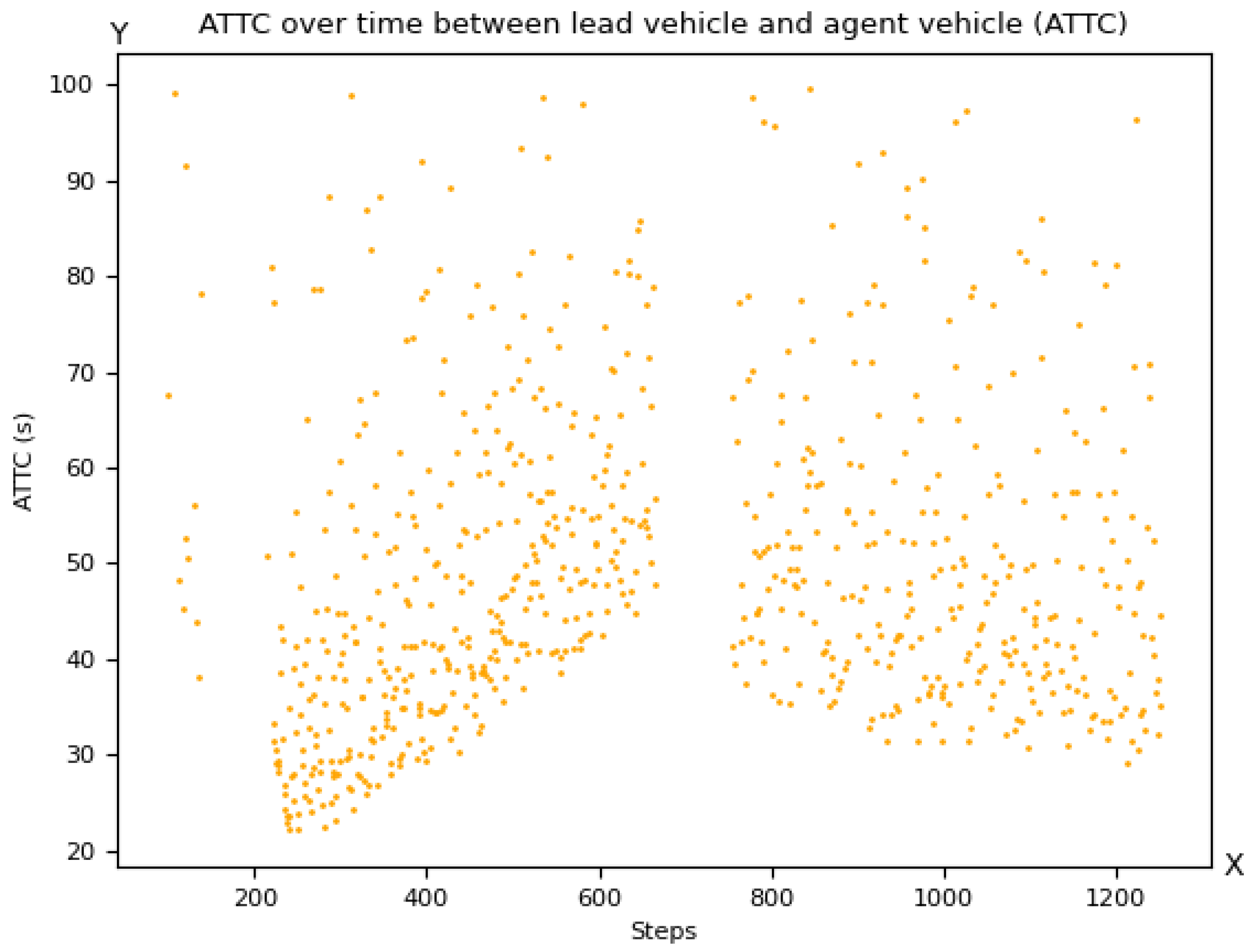 Sustainability 14 06988 g021