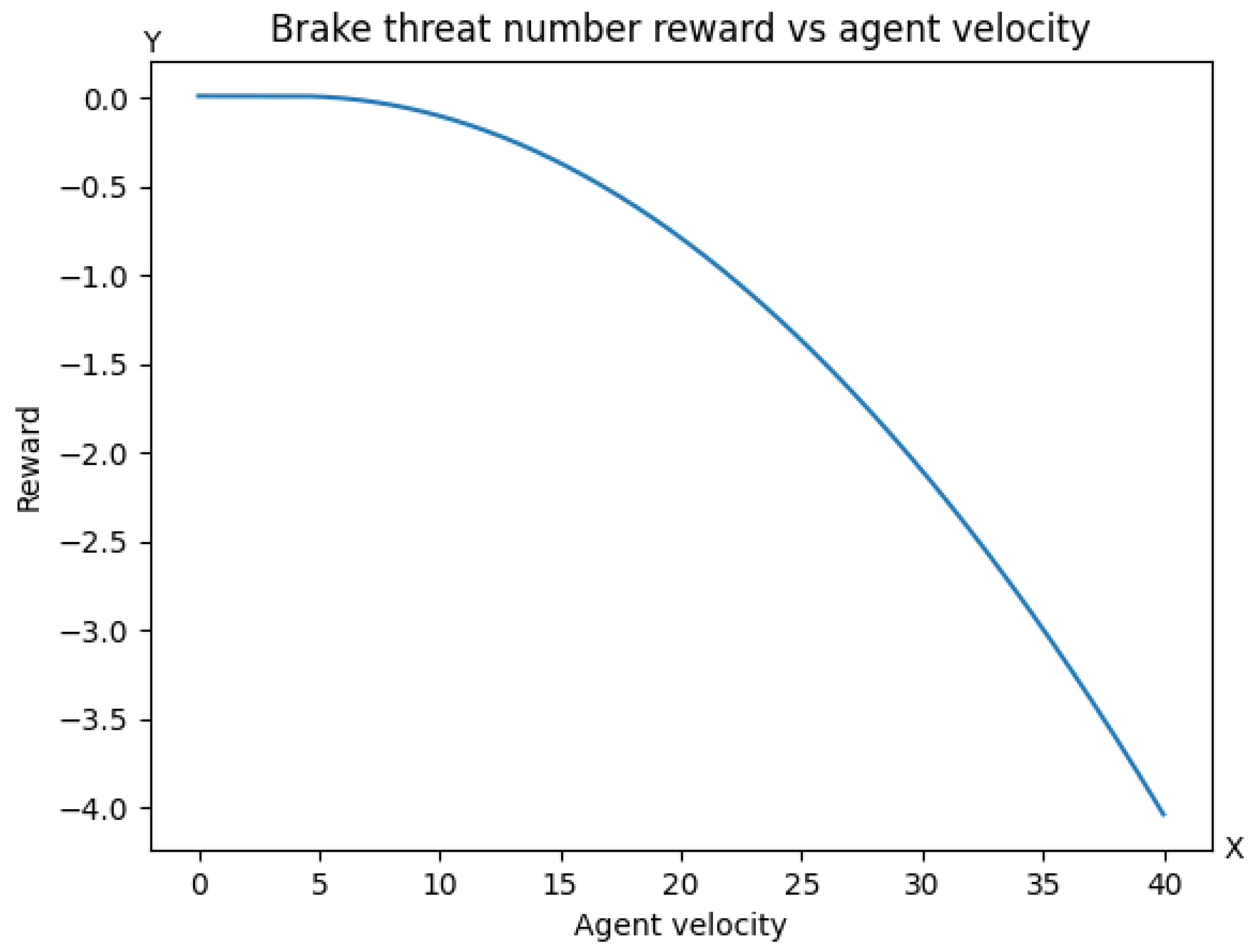 Sustainability 14 06988 g023