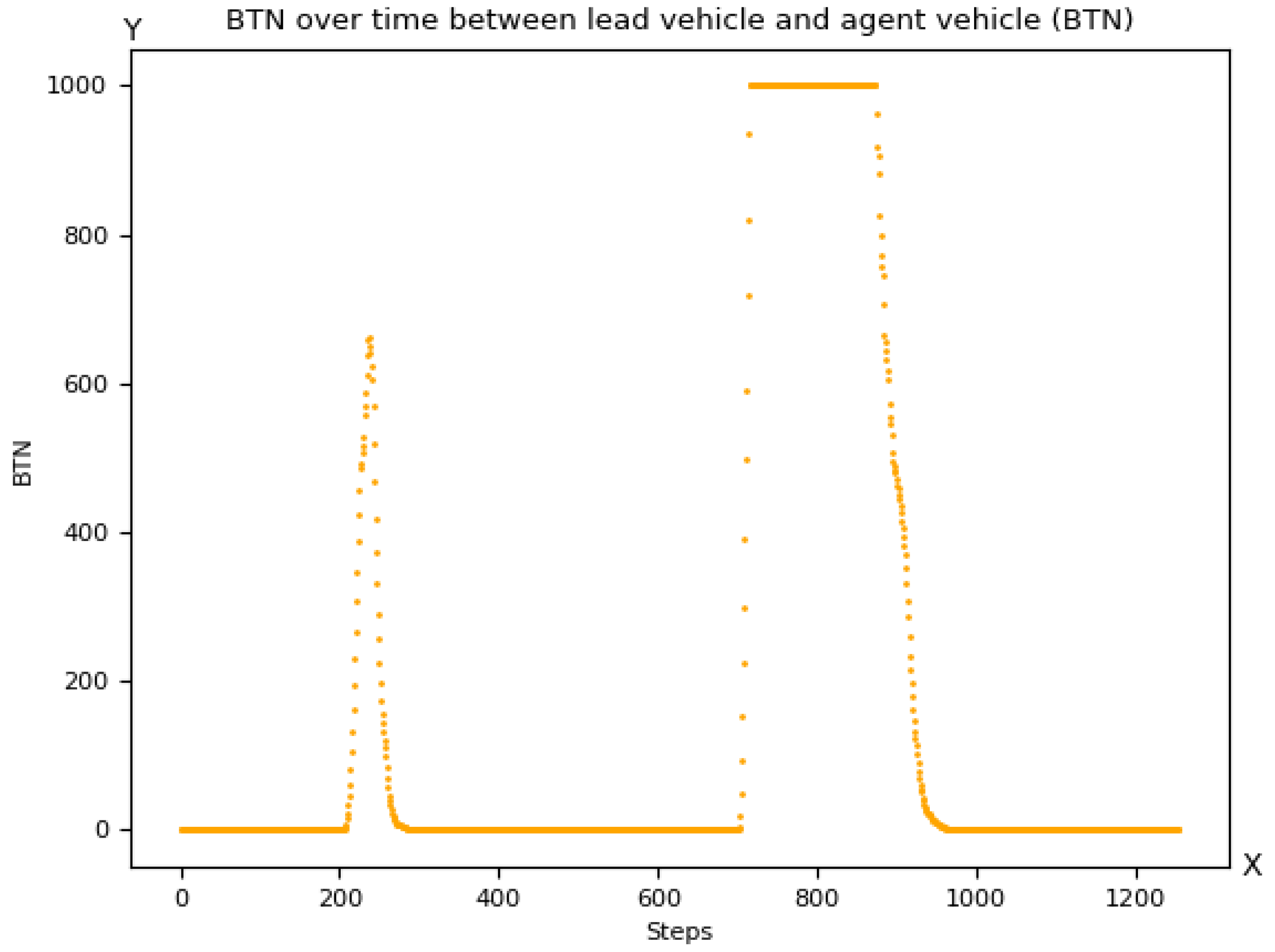 Sustainability 14 06988 g025