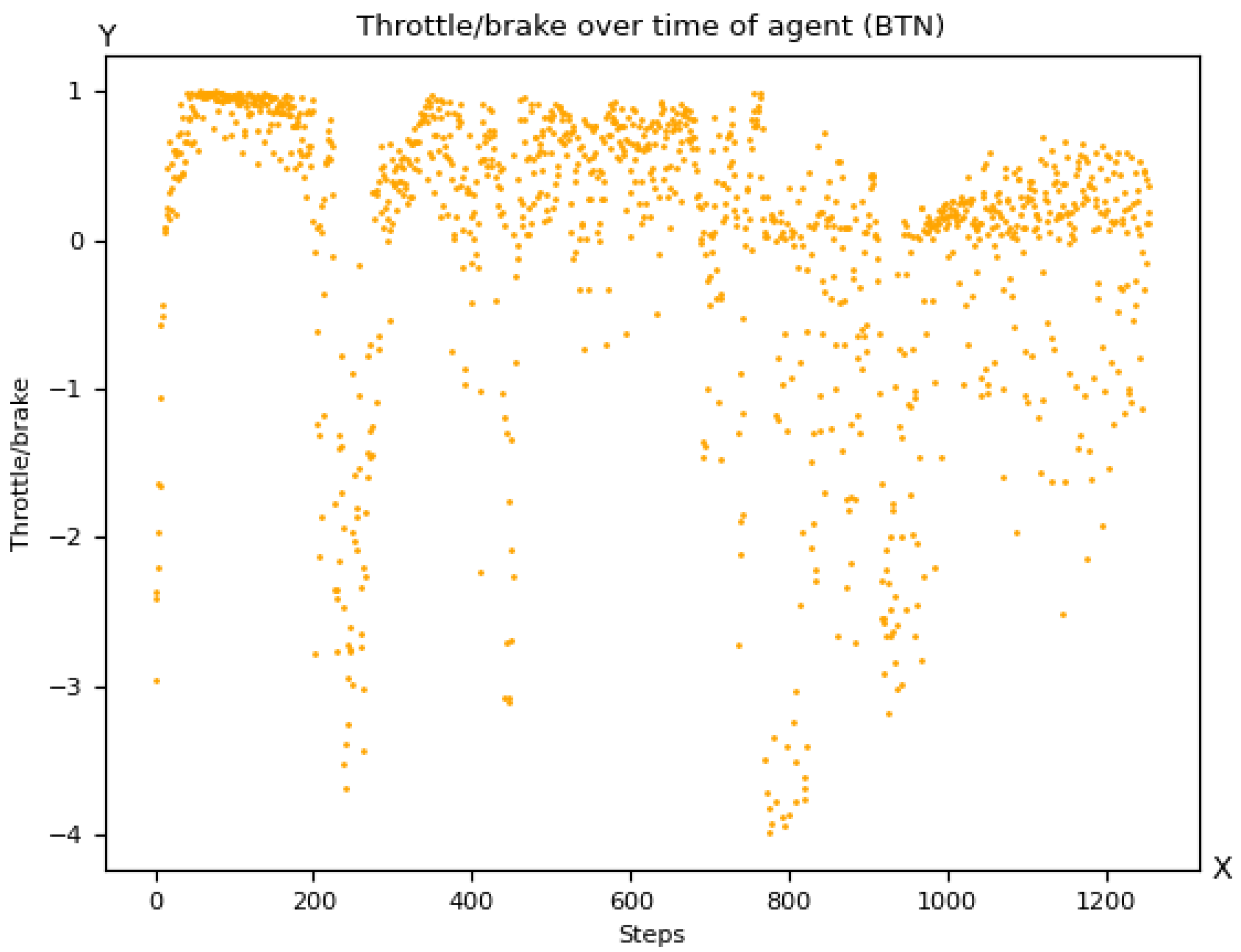Sustainability 14 06988 g026