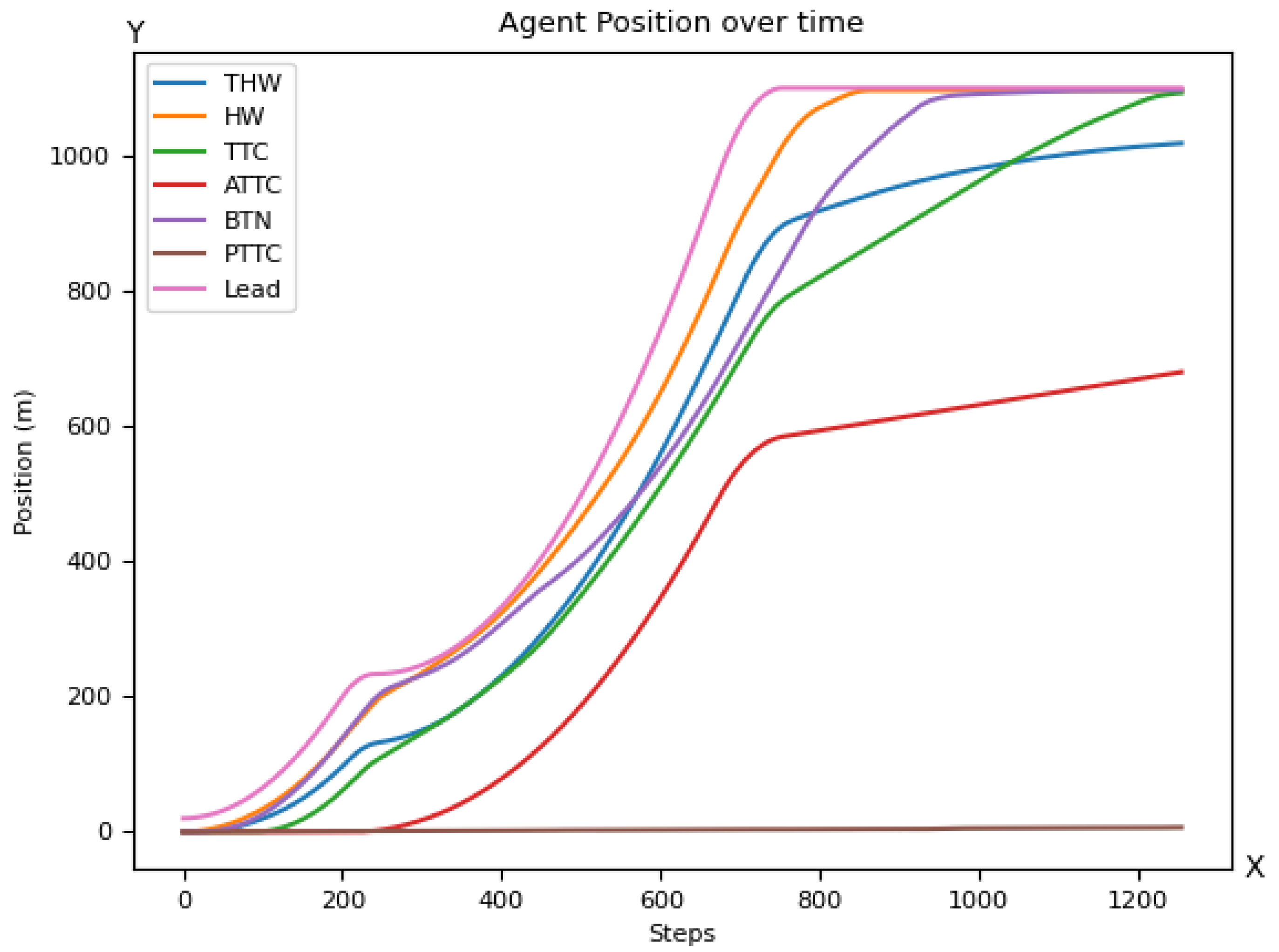 Sustainability 14 06988 g027