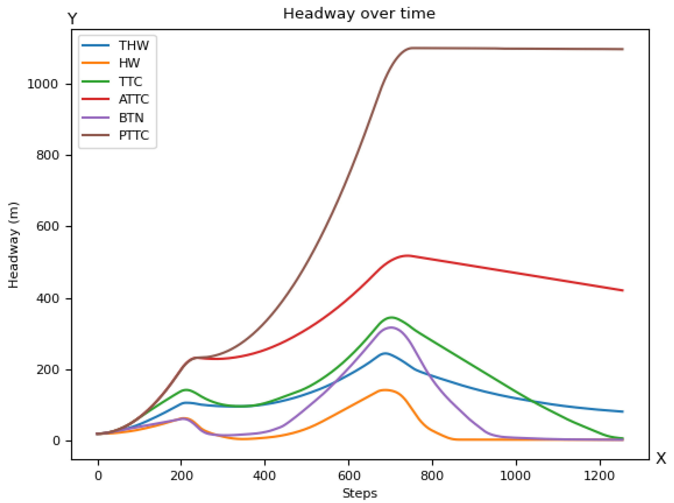 Sustainability 14 06988 g028