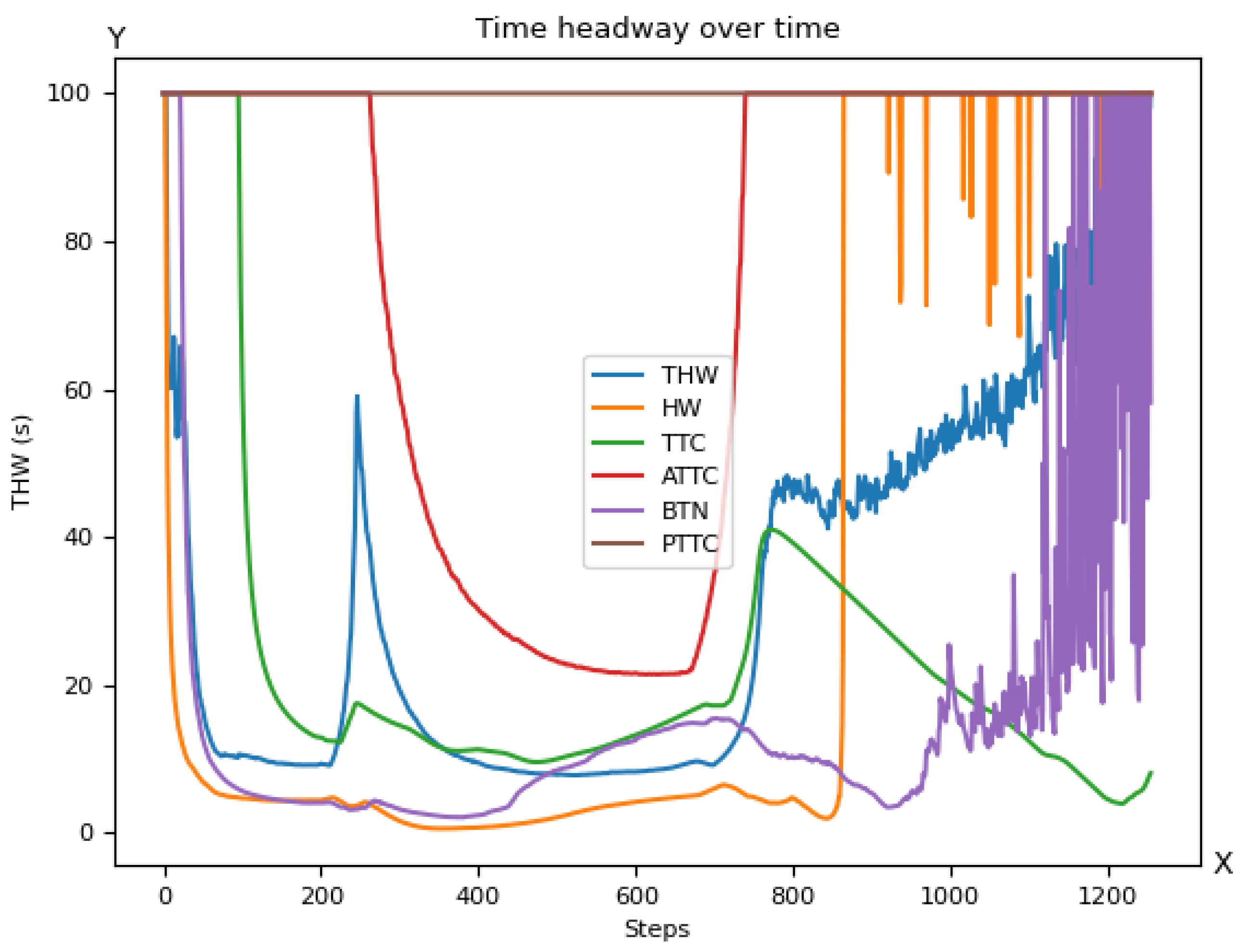 Sustainability 14 06988 g030