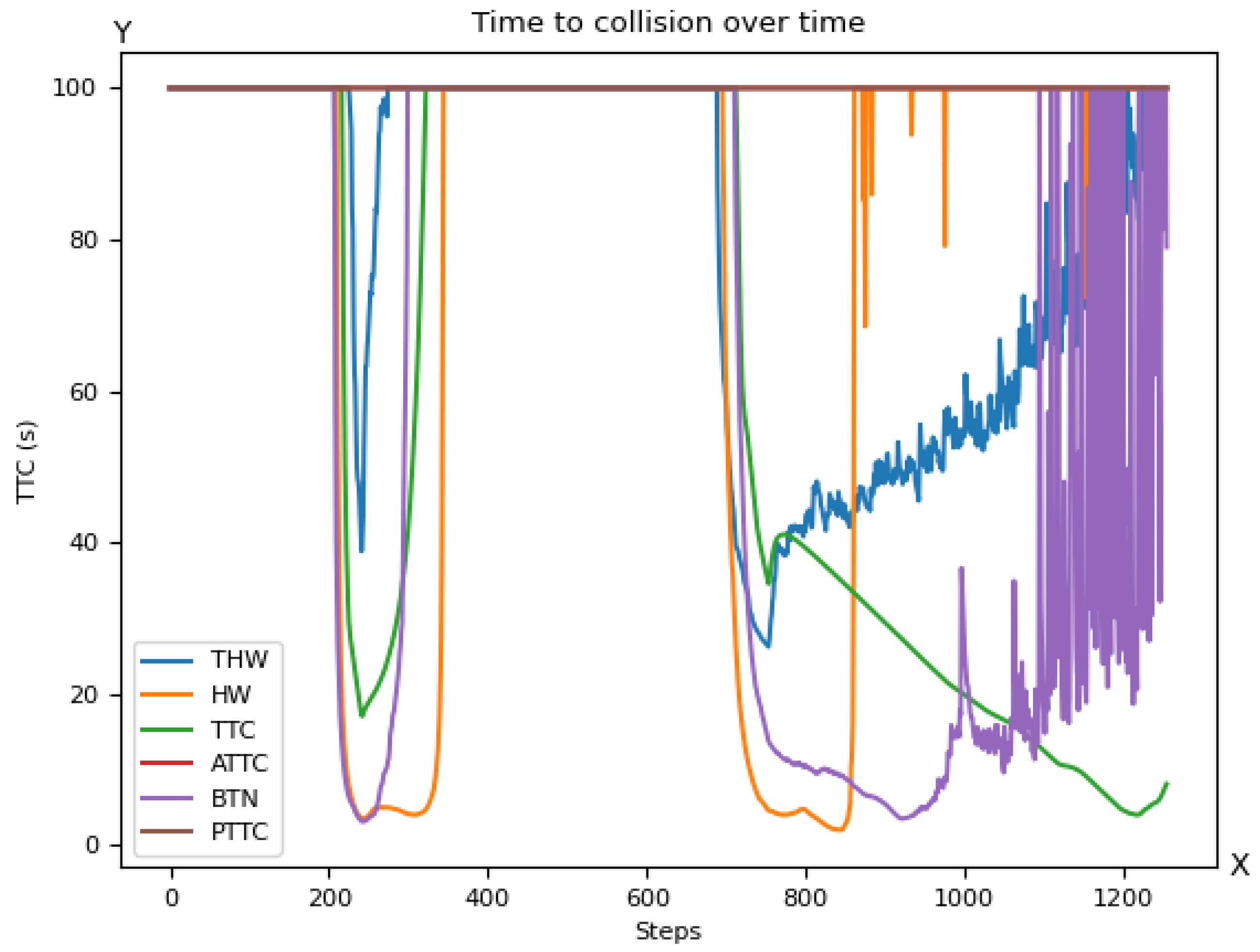 Sustainability 14 06988 g032
