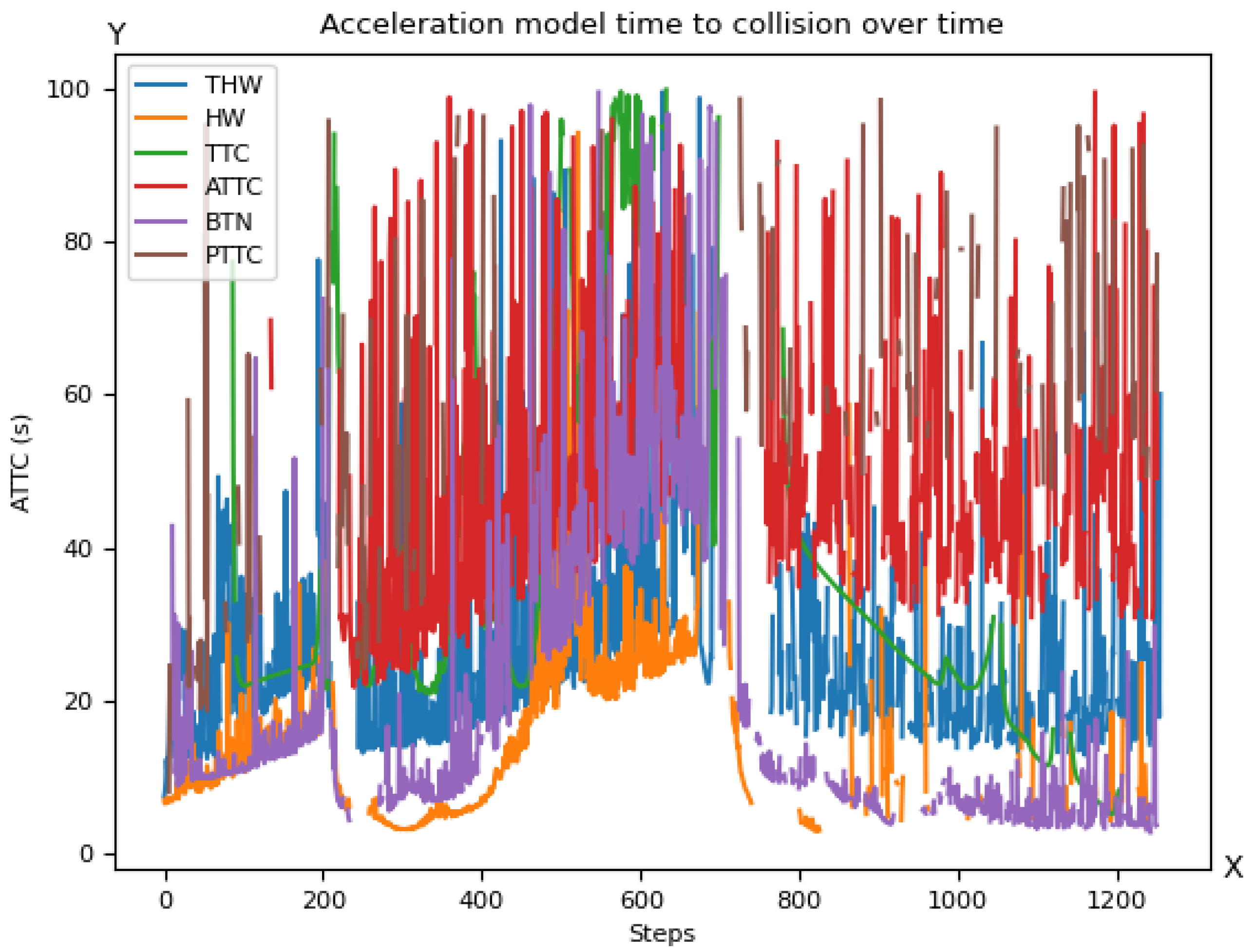 Sustainability 14 06988 g033